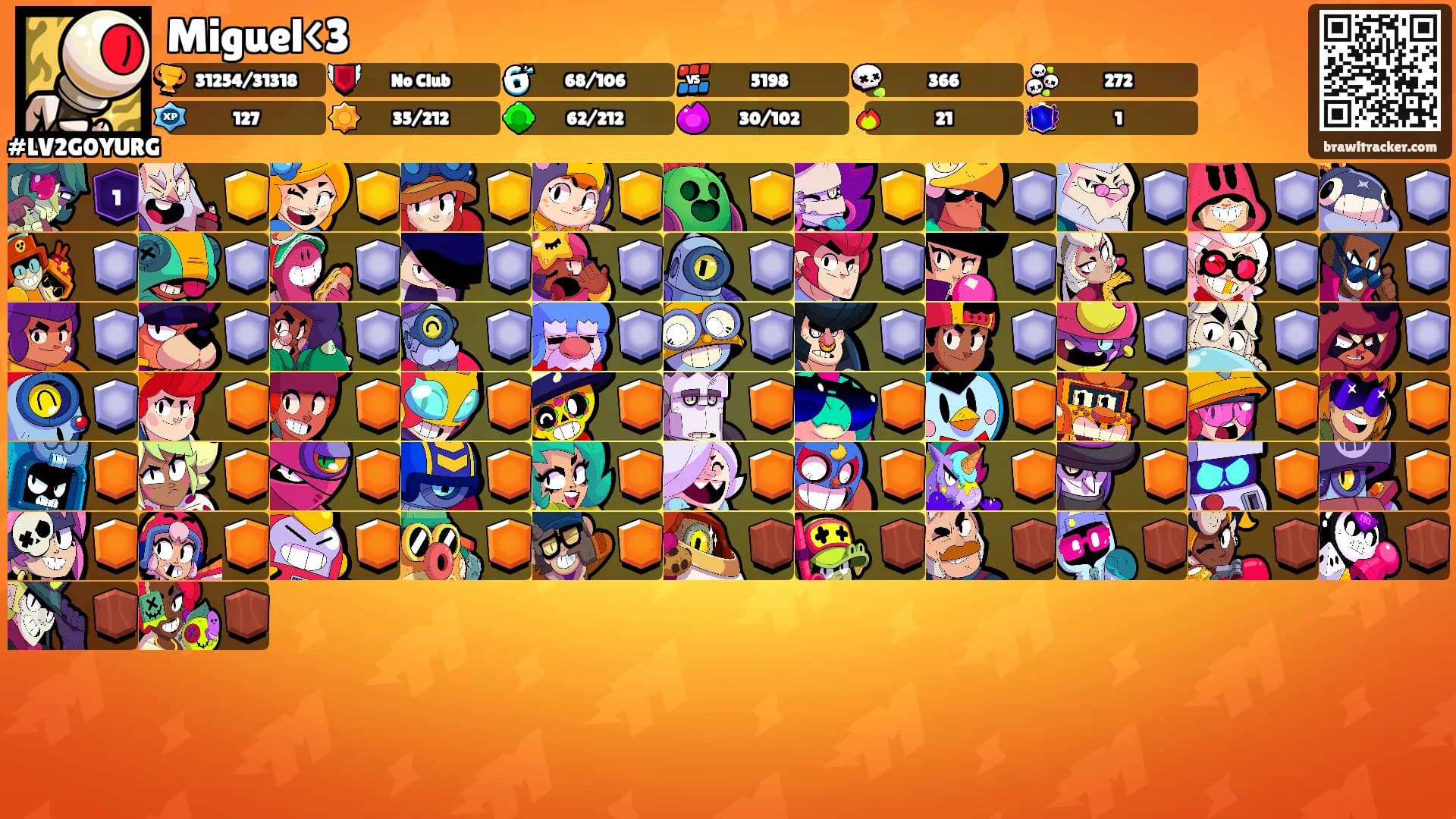 Miguel<3's Ranks