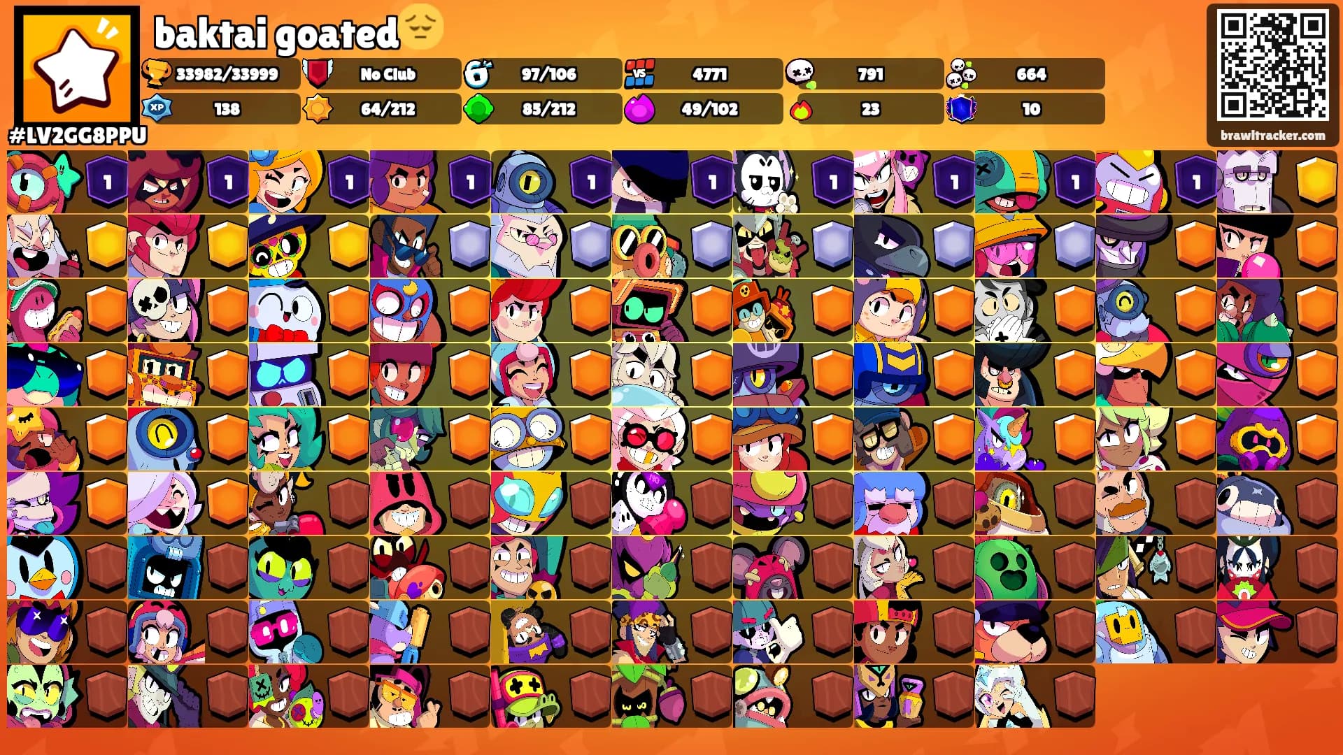 baktai goated😔's Ranks