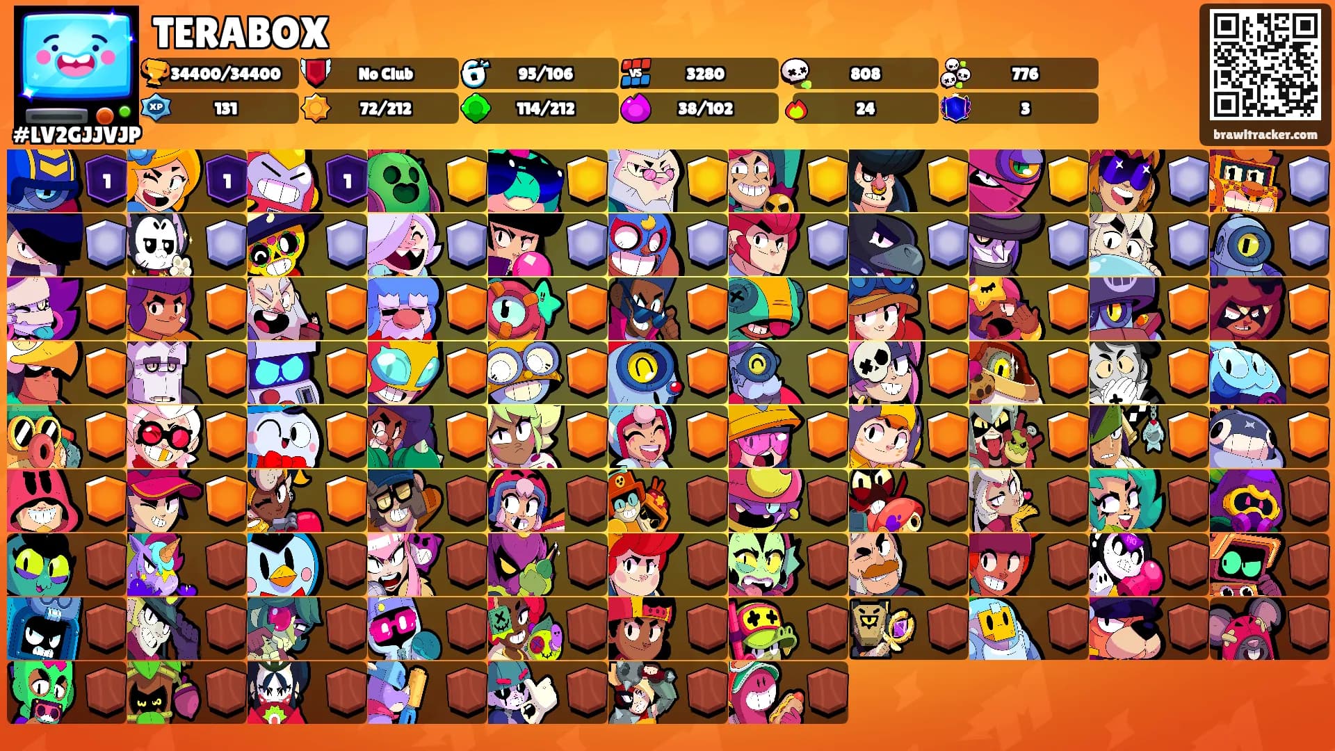 TERABOX's Ranks