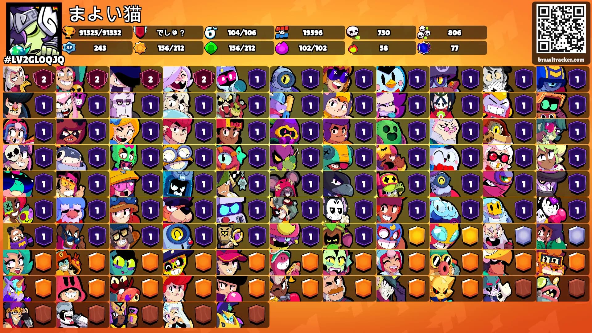 まよい猫's Ranks