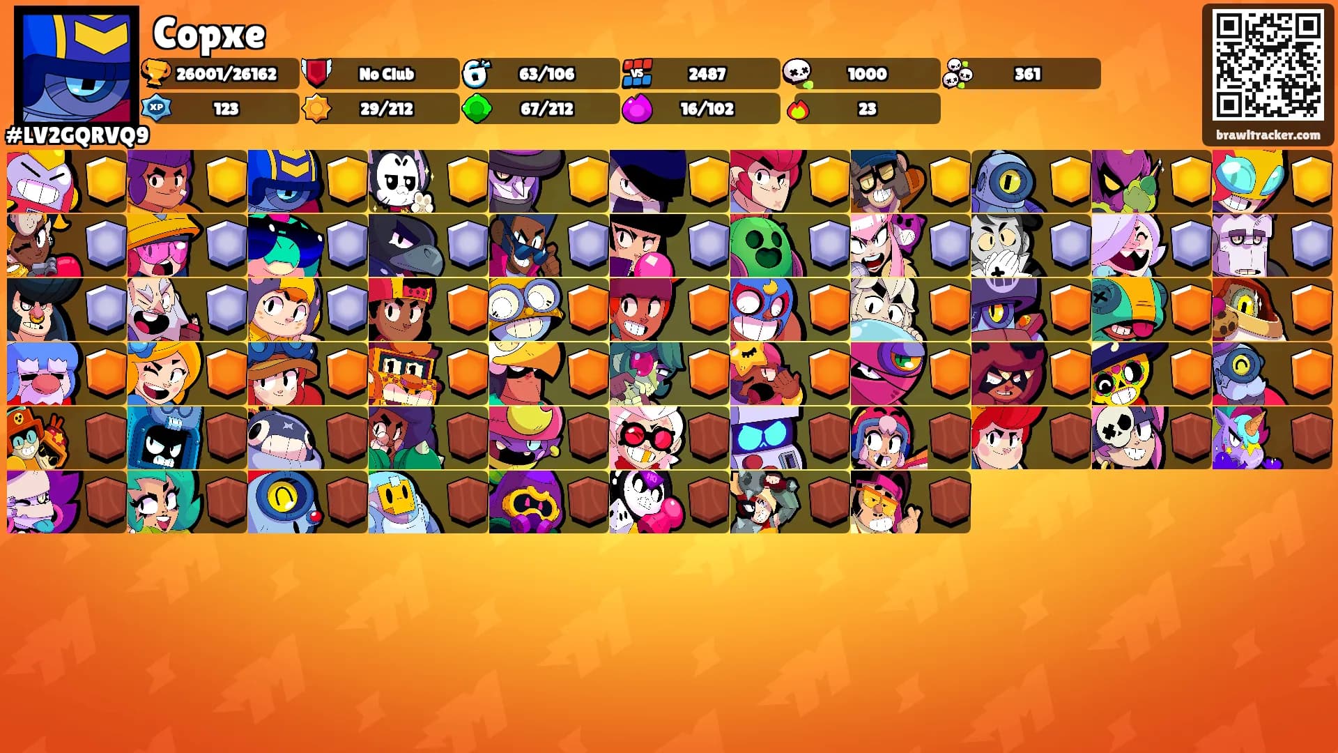 Copxe's Ranks