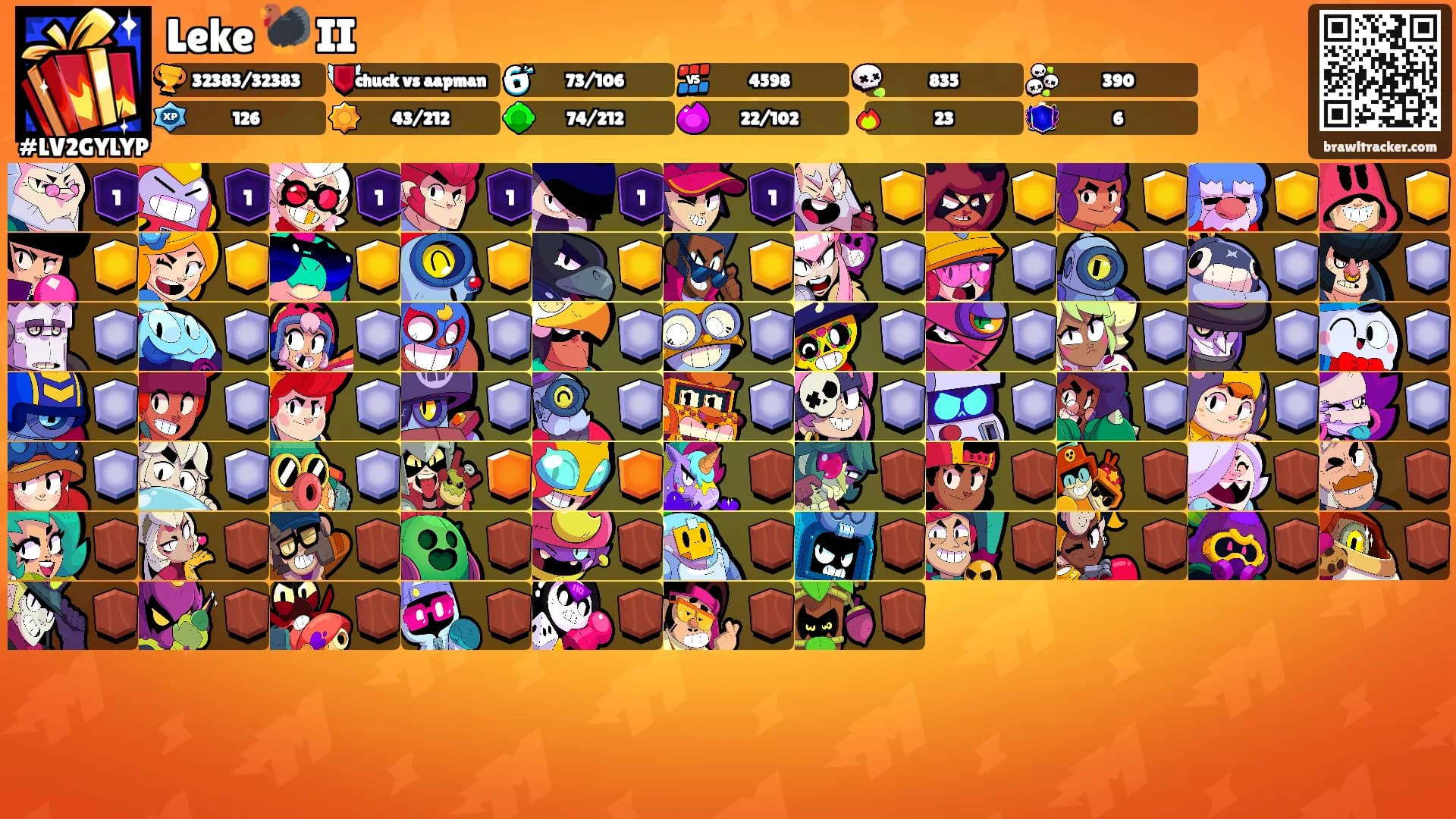Leke 🦃 II's Ranks