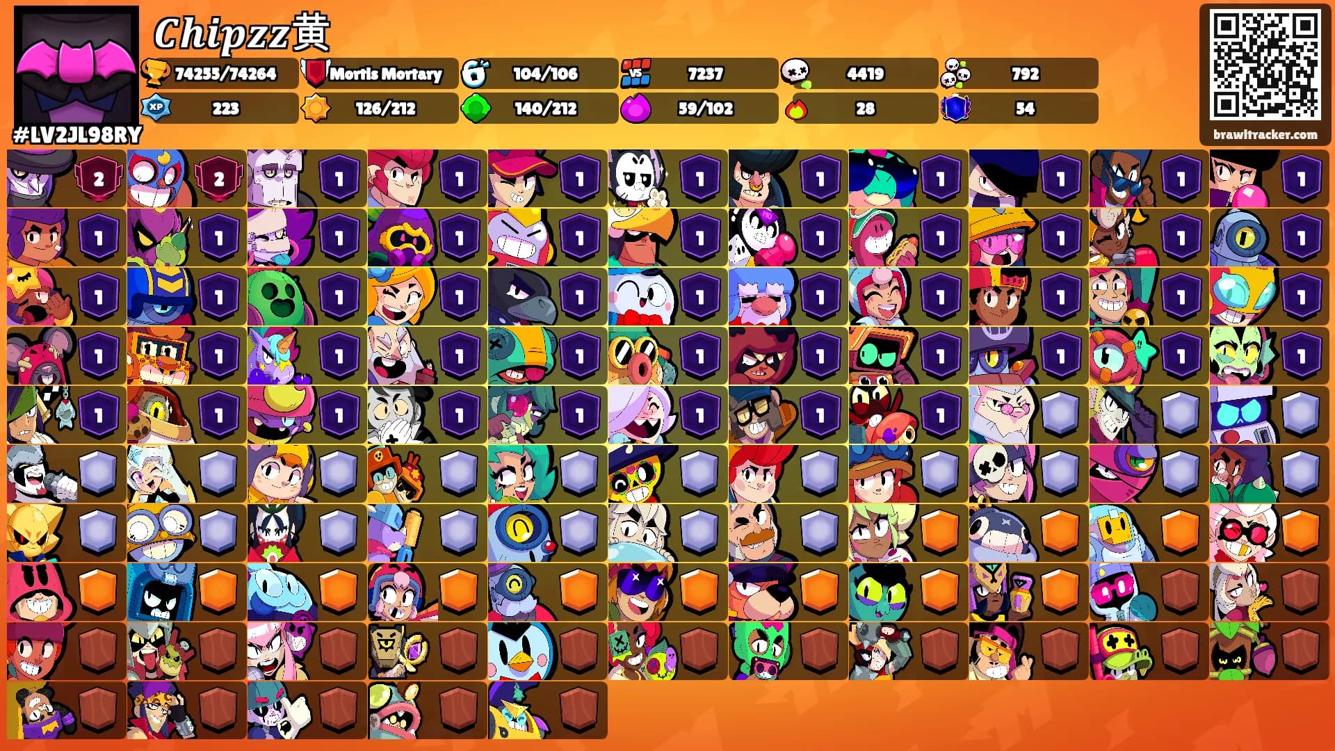 𝑪𝒉𝒊𝒑𝒛𝒛黄's Ranks