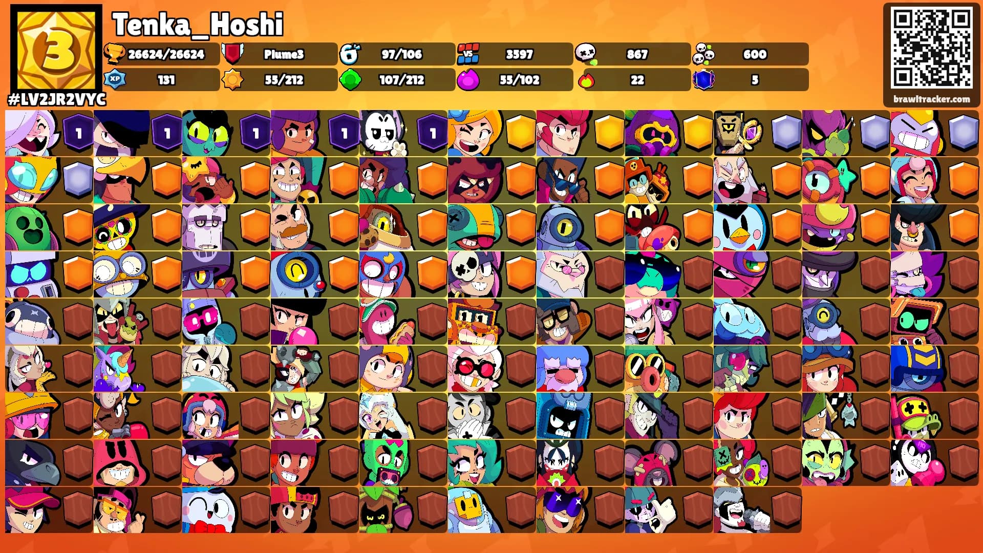 Tenka_Hoshi's Ranks