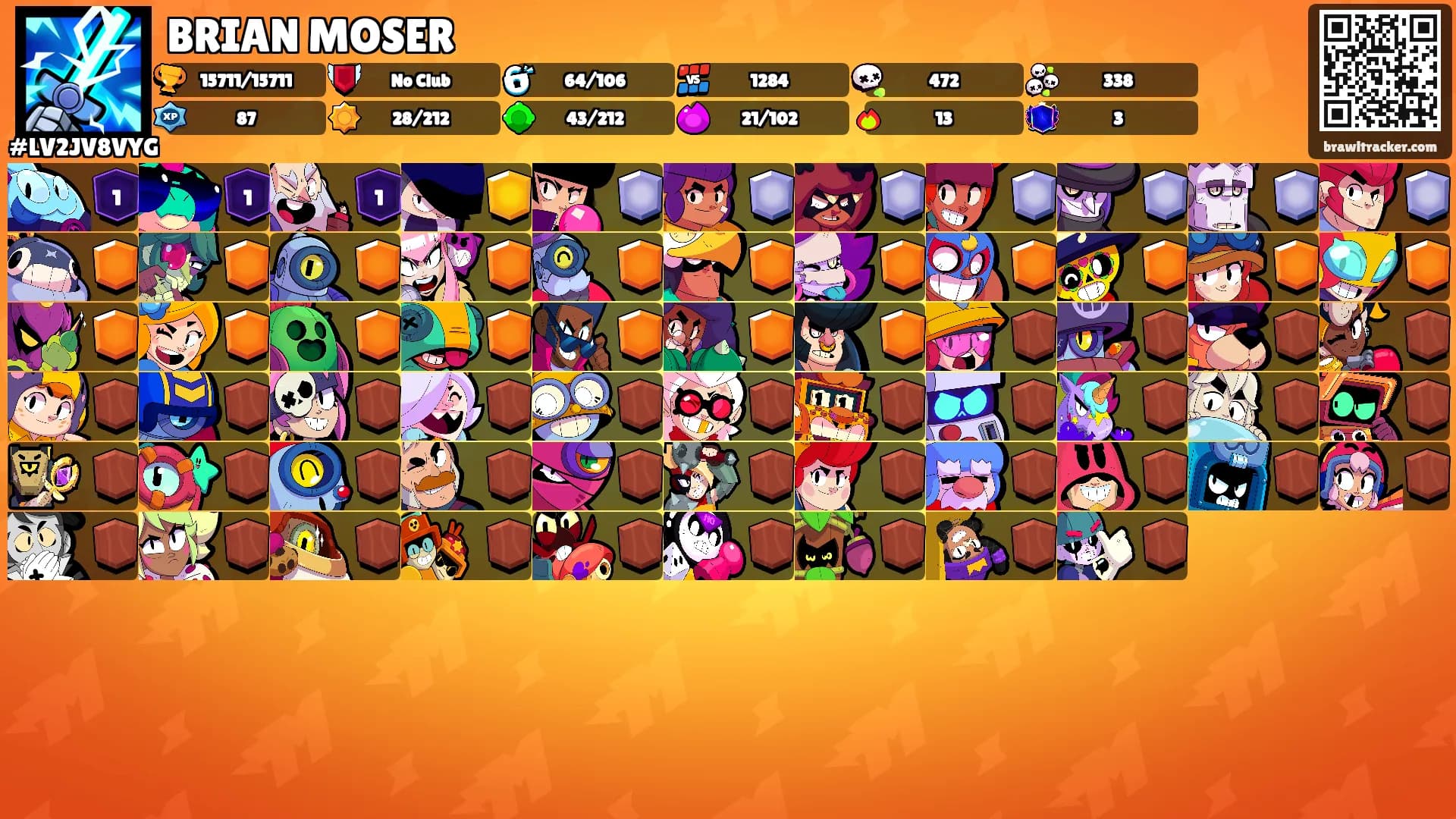 BRIAN MOSER's Ranks