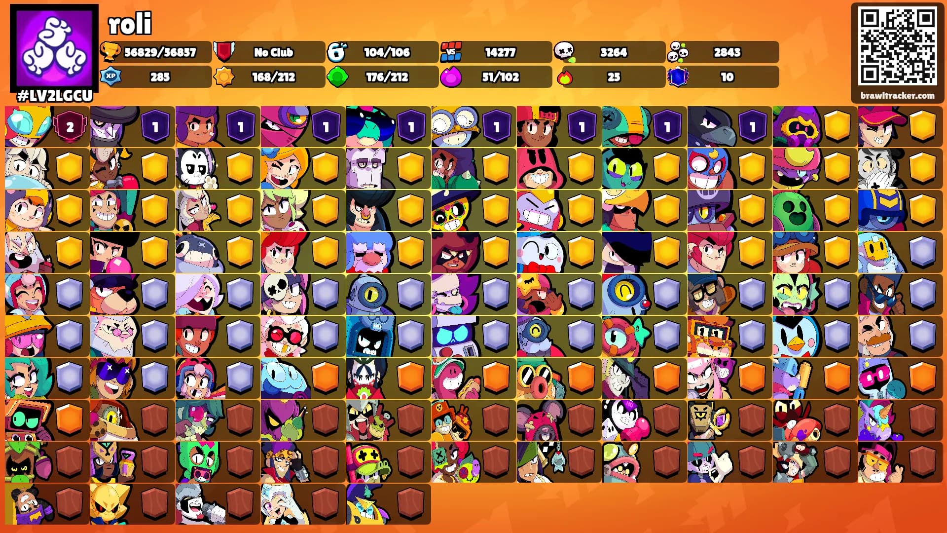 roli's Ranks