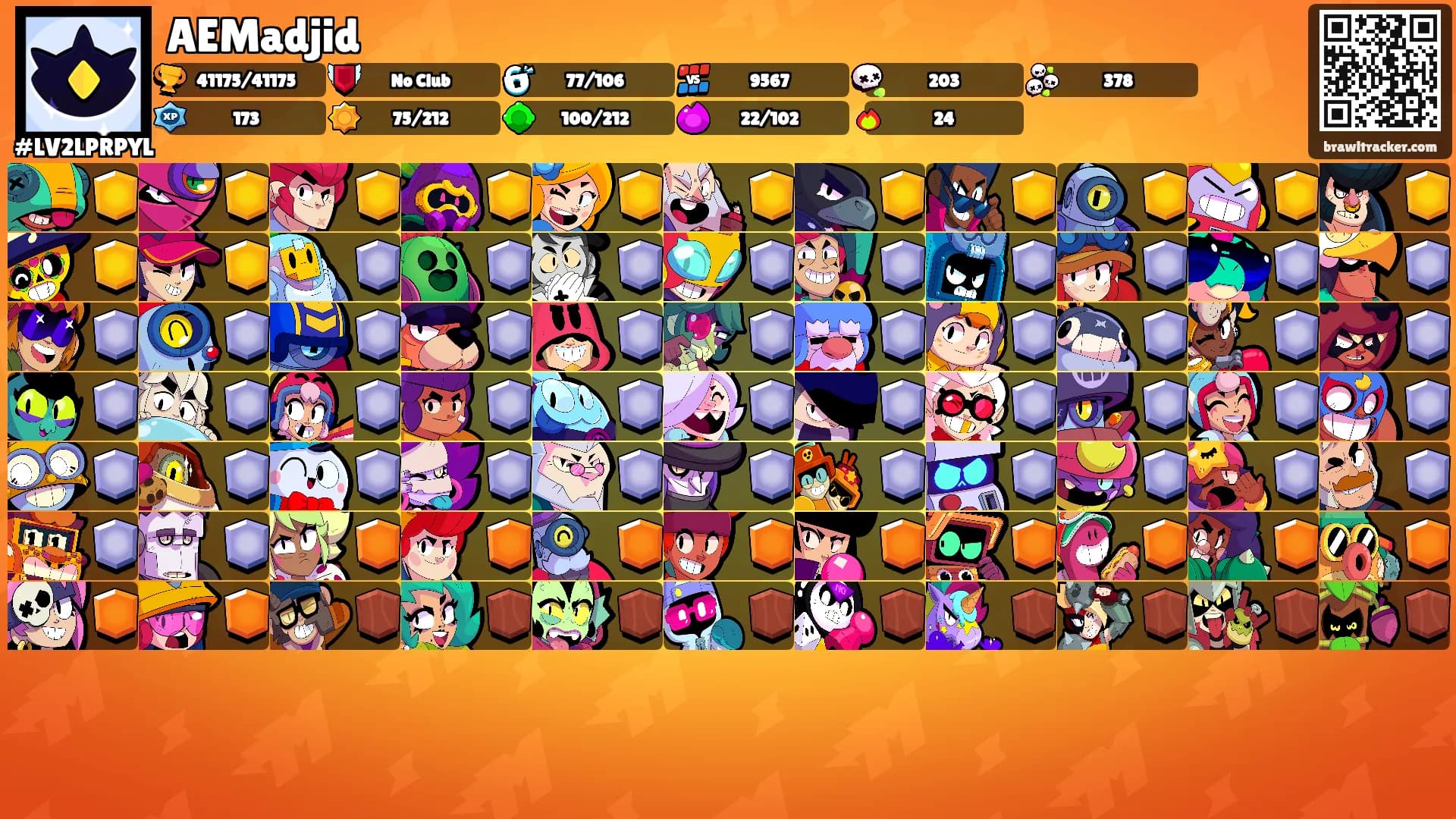 AEMadjid's Ranks