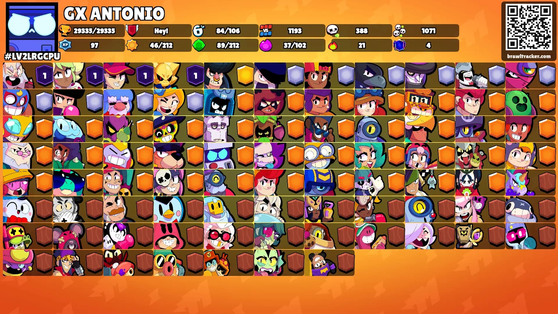GX ANTONIO's Ranks