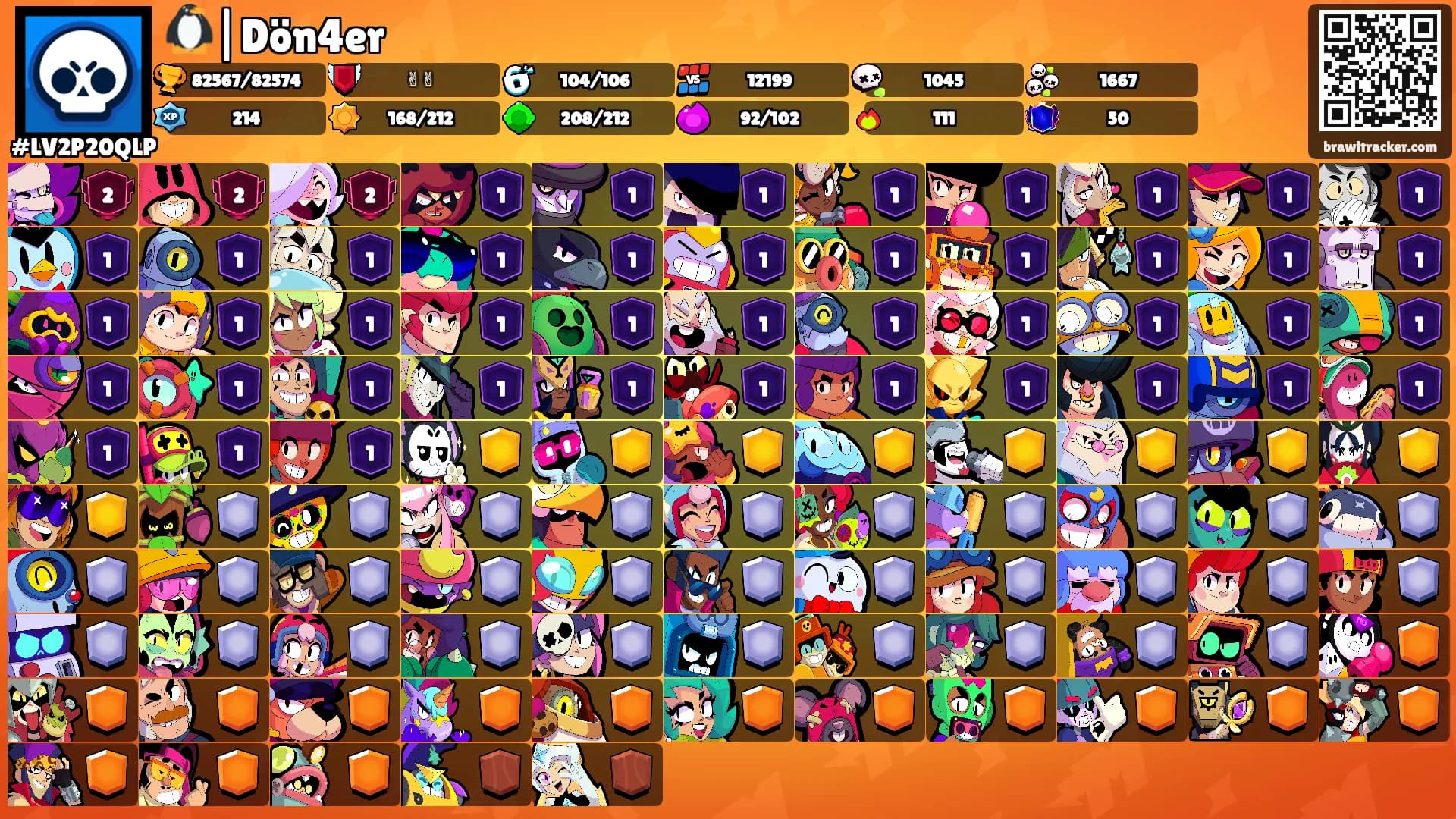 🐧|Dön4er's Ranks