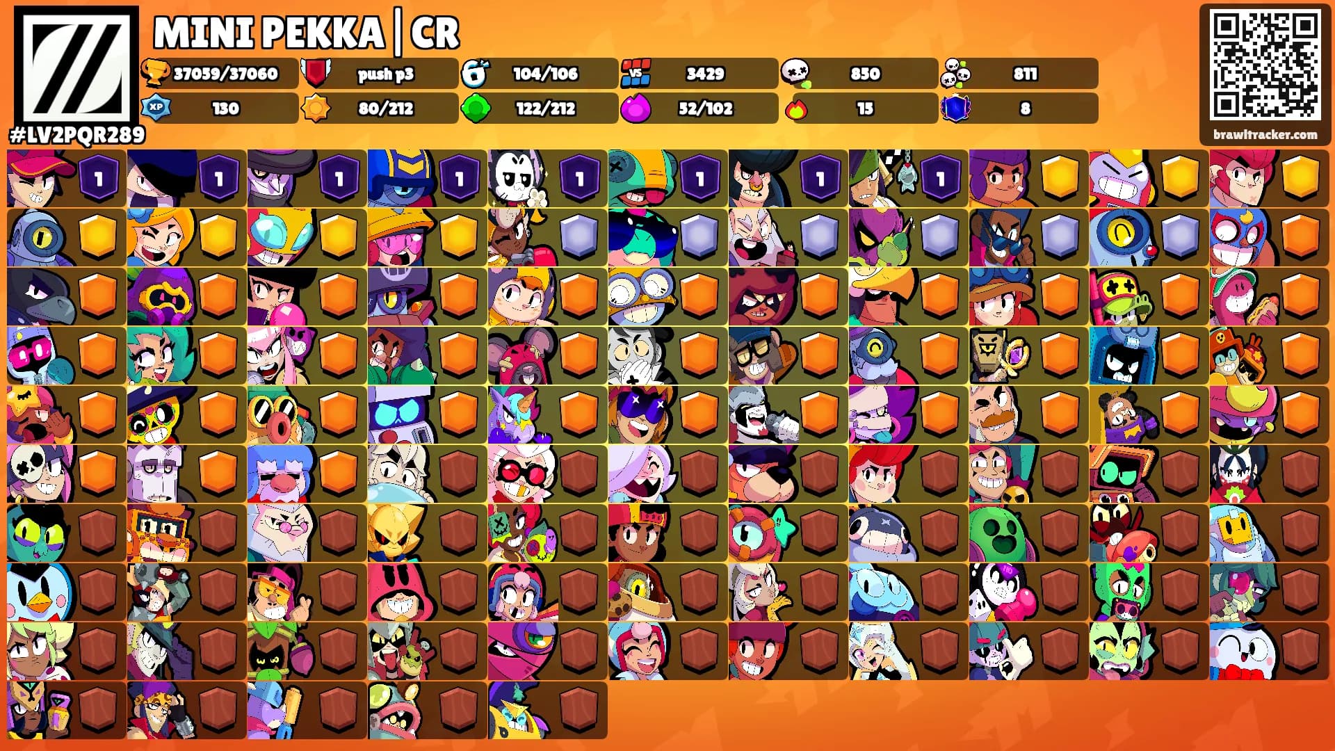MINI PEKKA|CR's Ranks