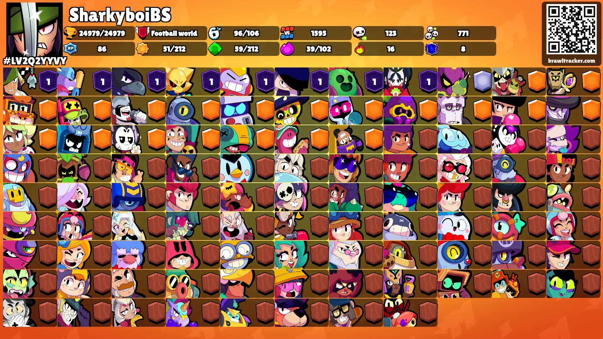 SharkyboiBS's Ranks