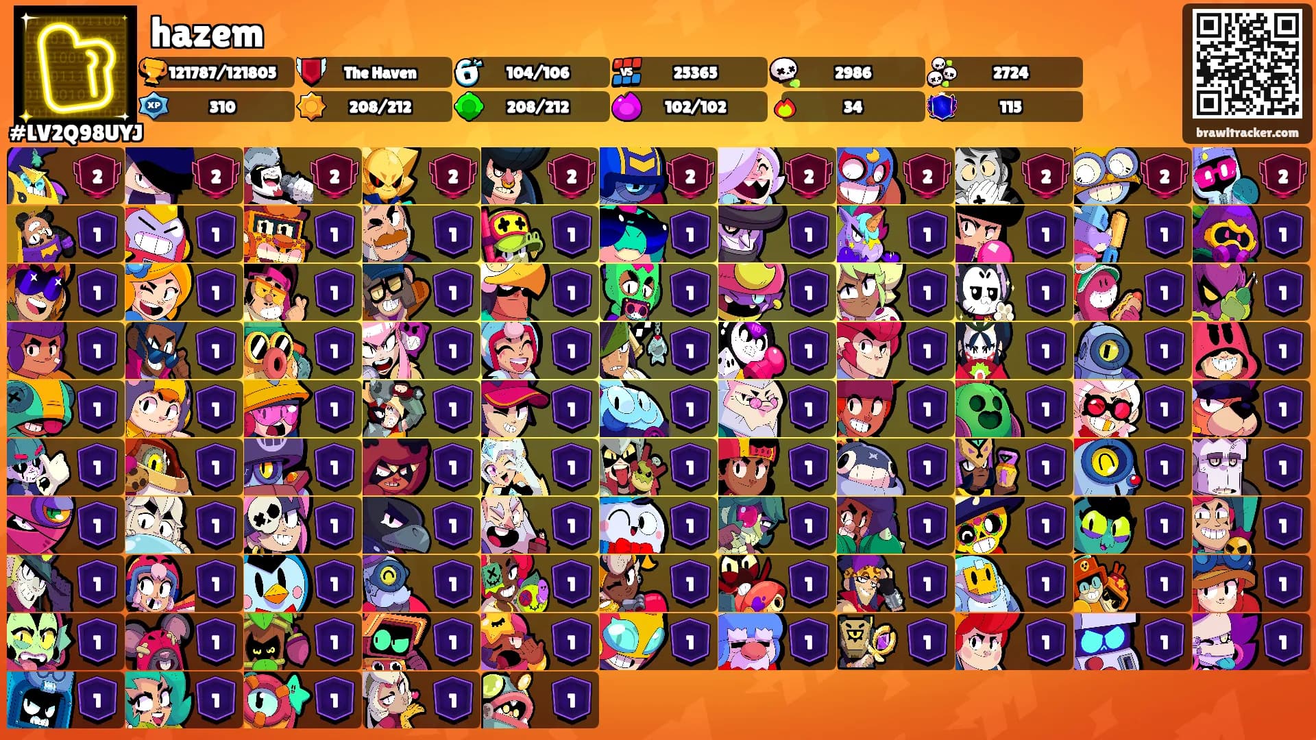 hazem's Ranks