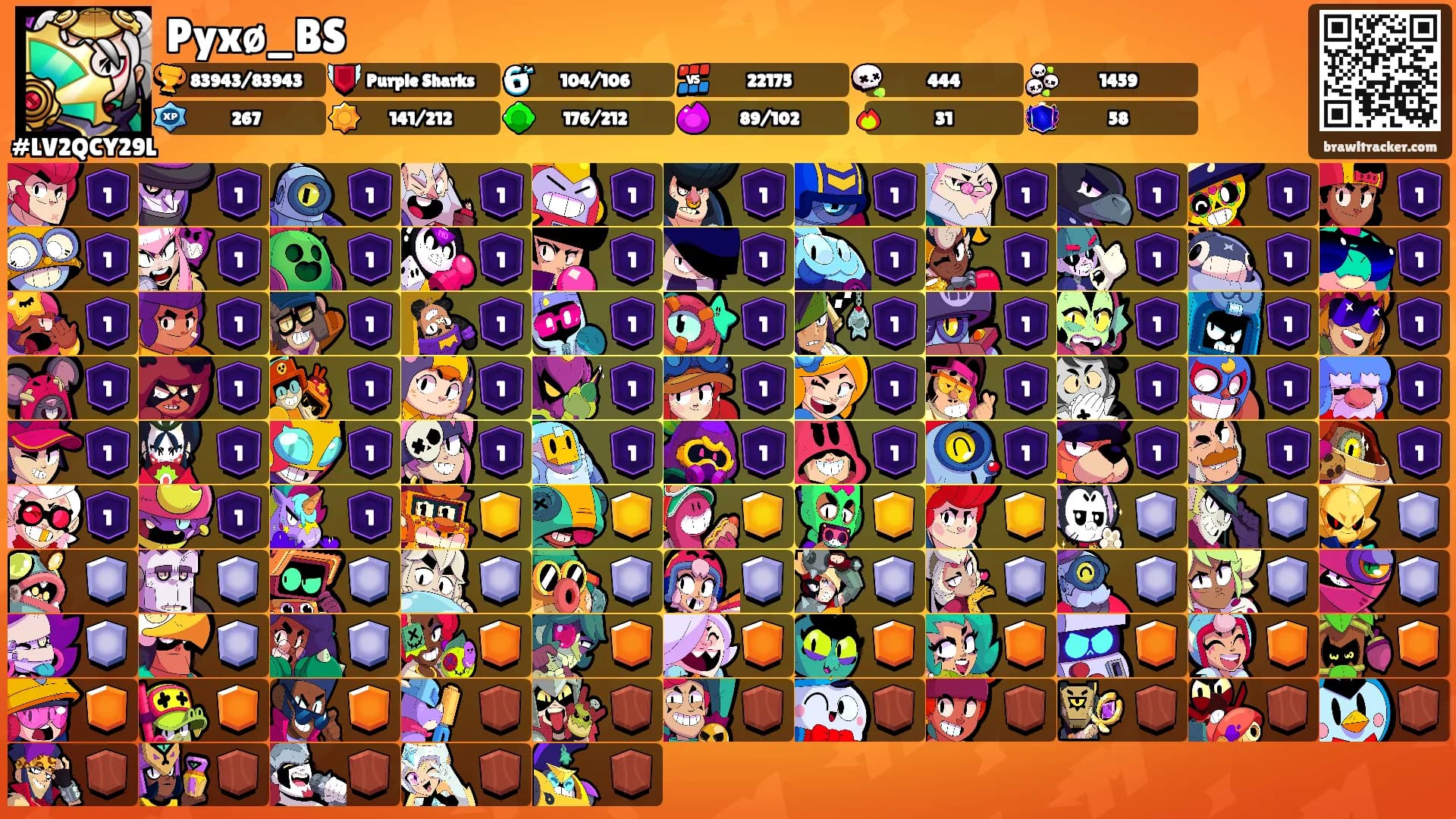 Pyxø_BS's Ranks