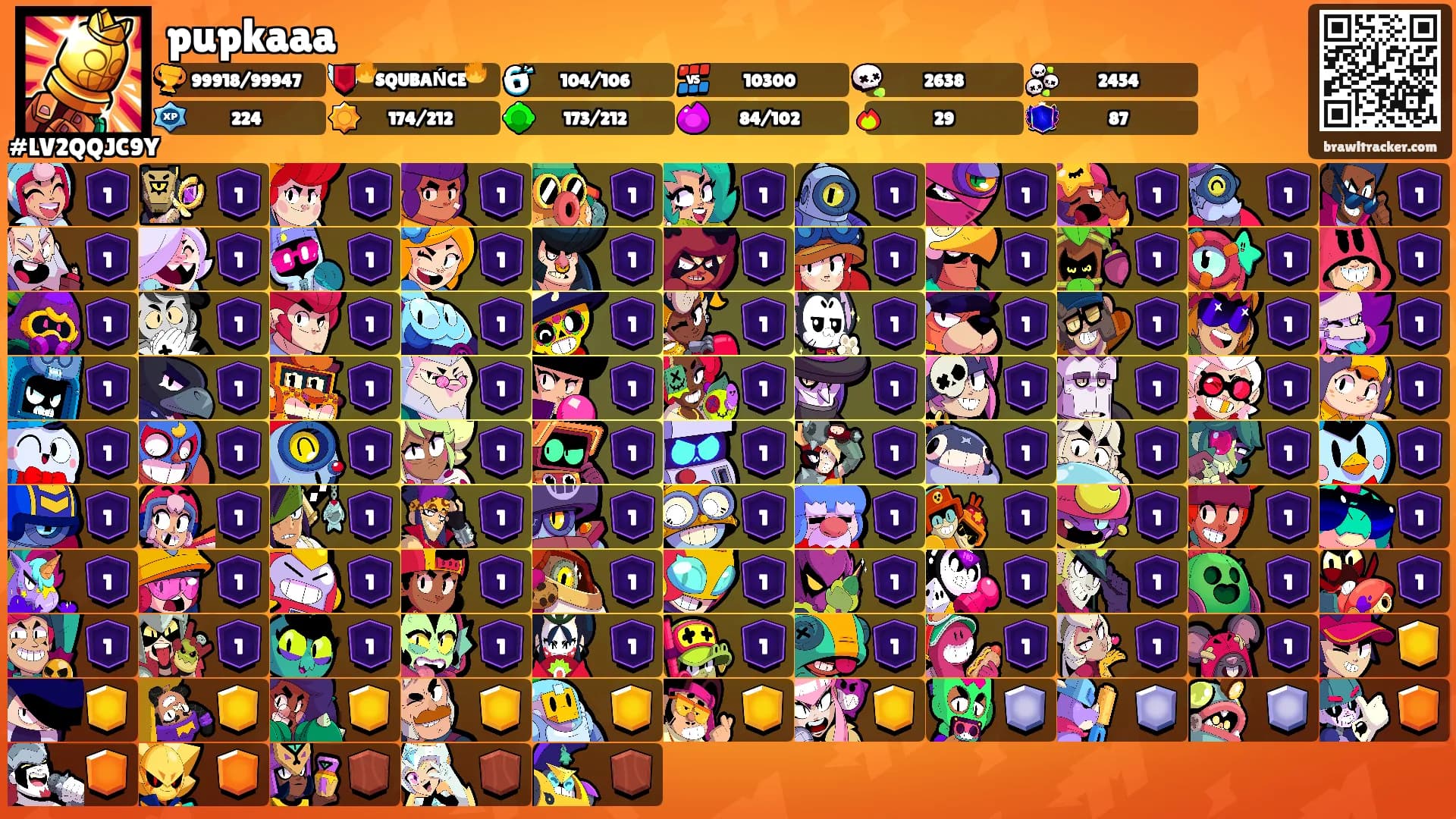 pupkaaa's Ranks