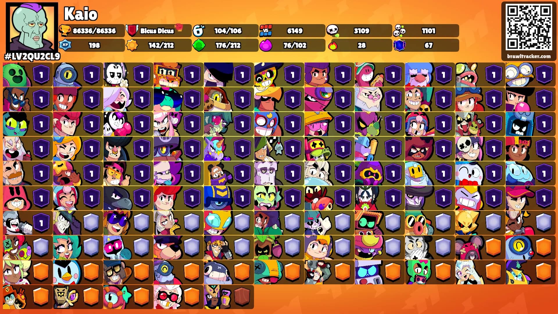 Kaio's Ranks
