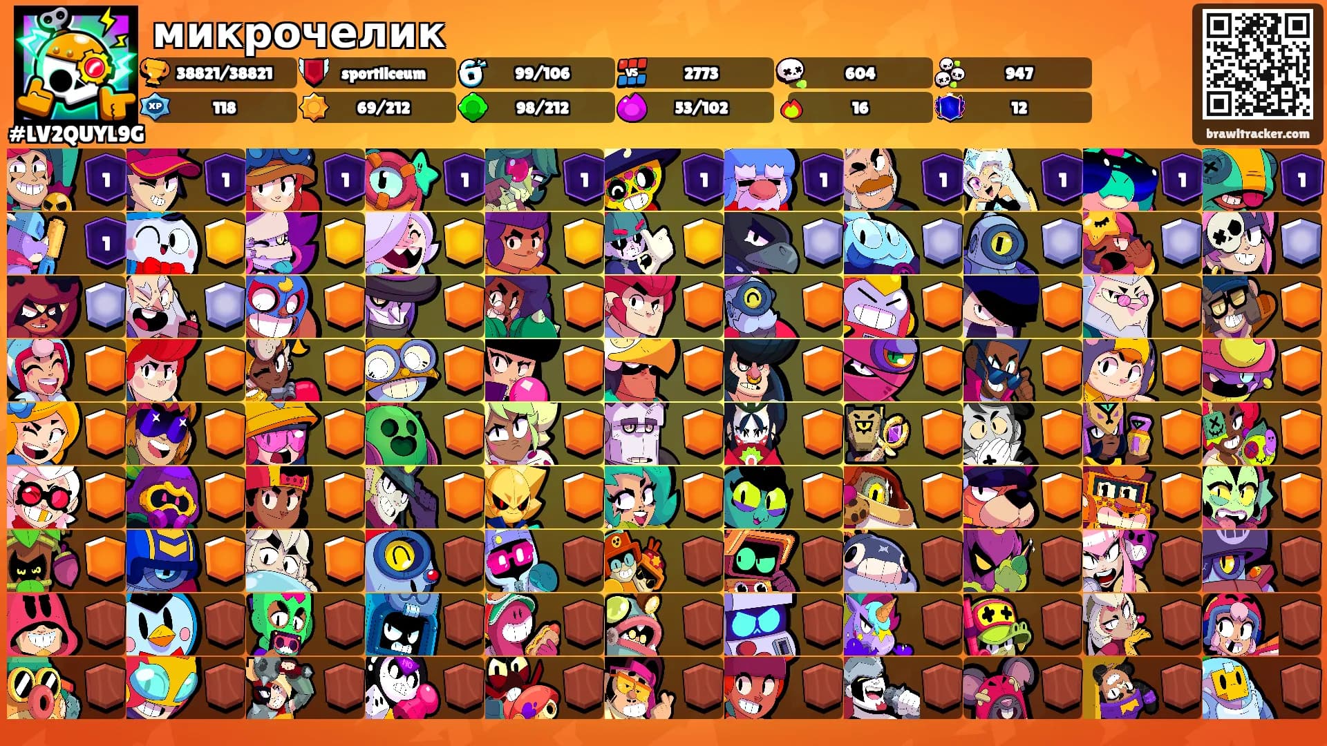 микрочелик's Ranks