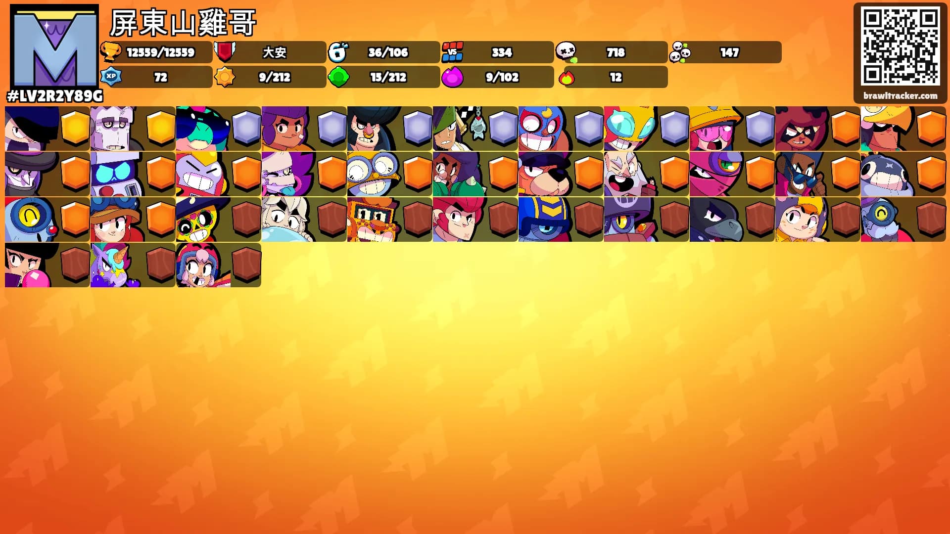 屏東山雞哥's Ranks
