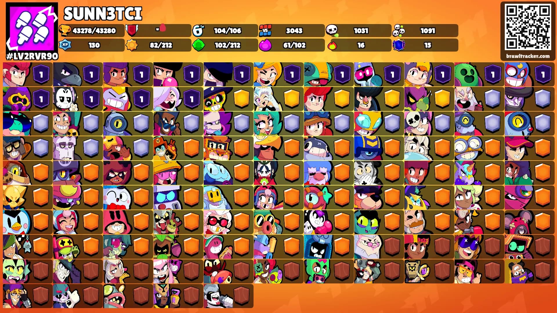 SUNN3TCI's Ranks
