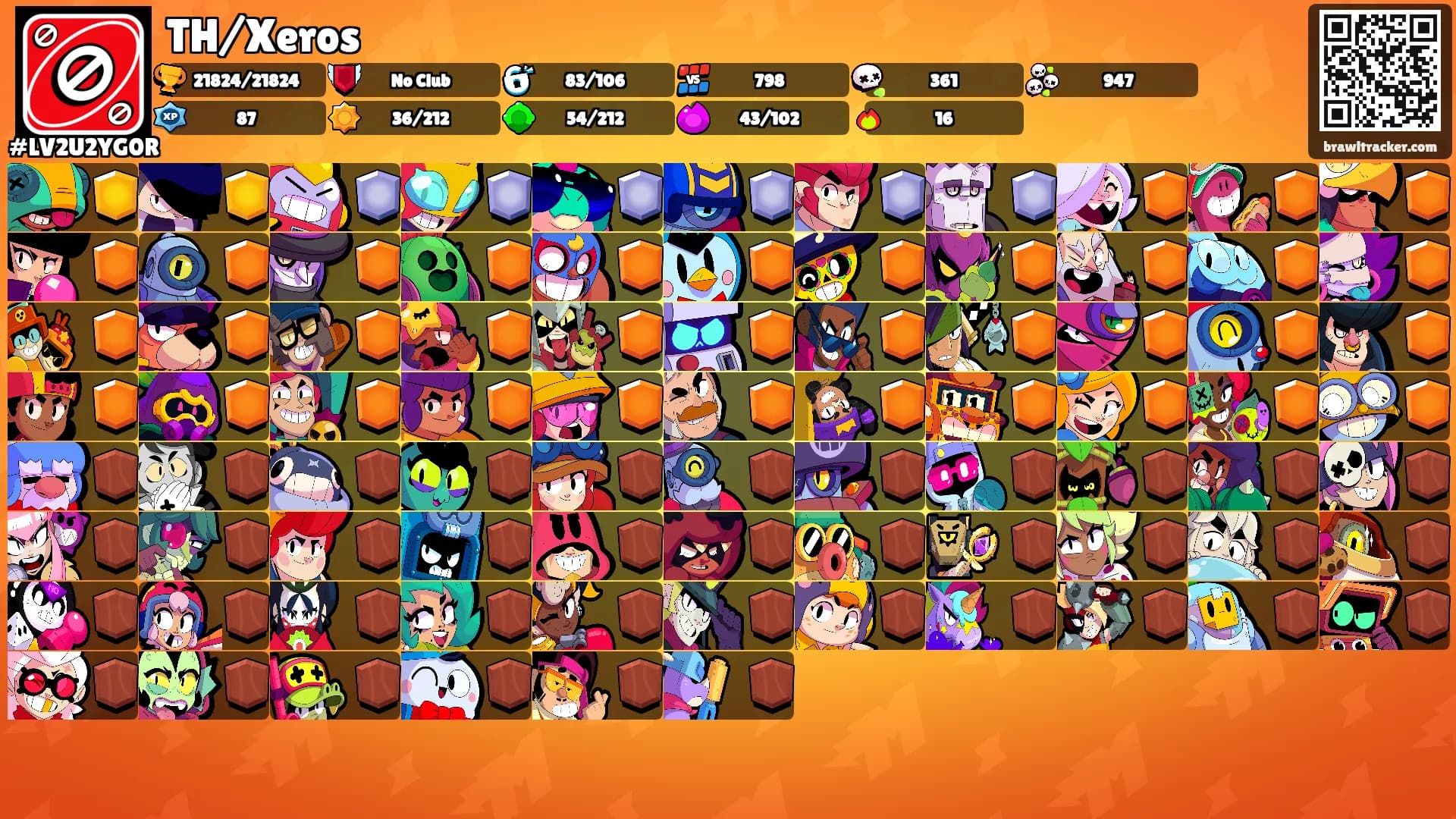 TH/Xeros's Ranks