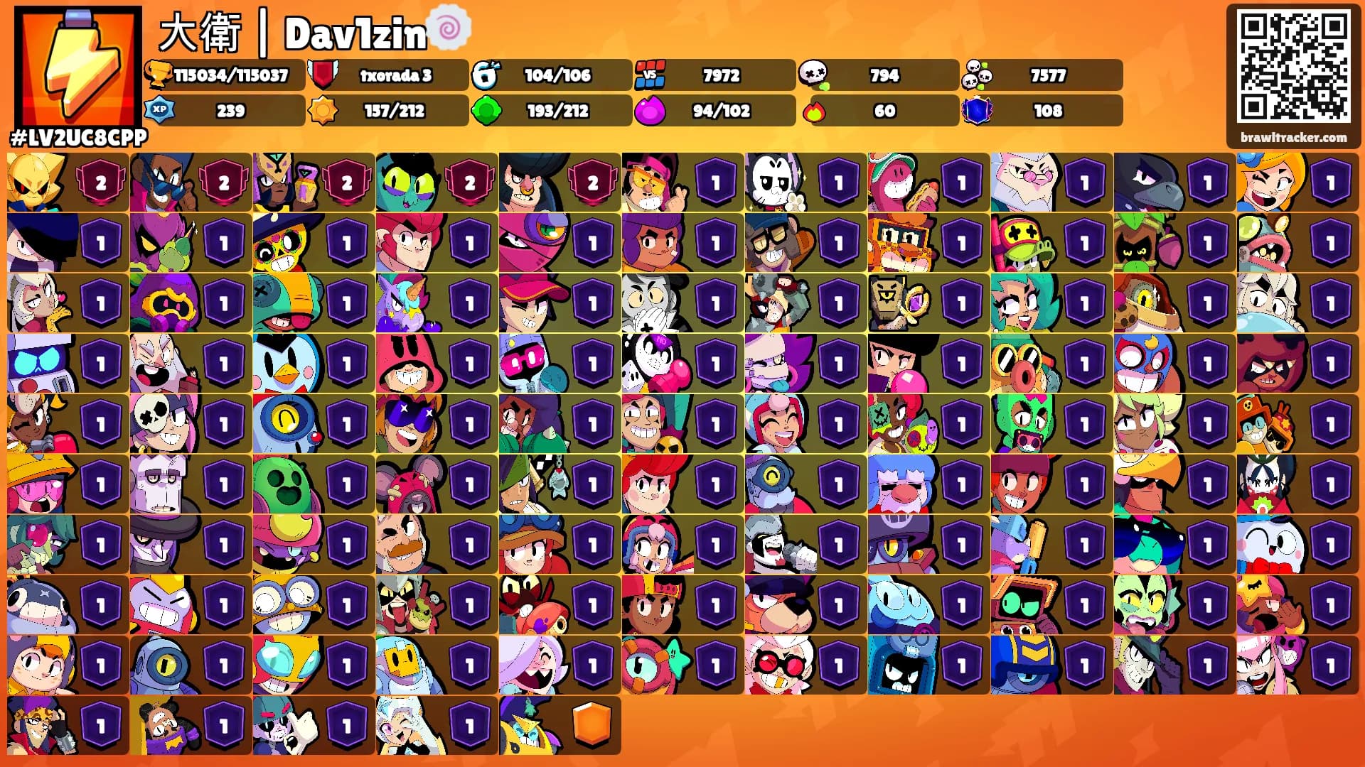大衛 | Dav1zin🍥's Ranks