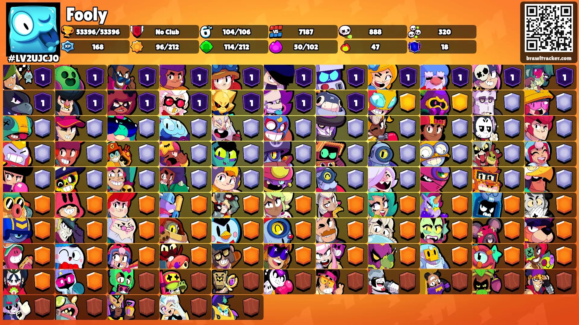 Fooly's Ranks