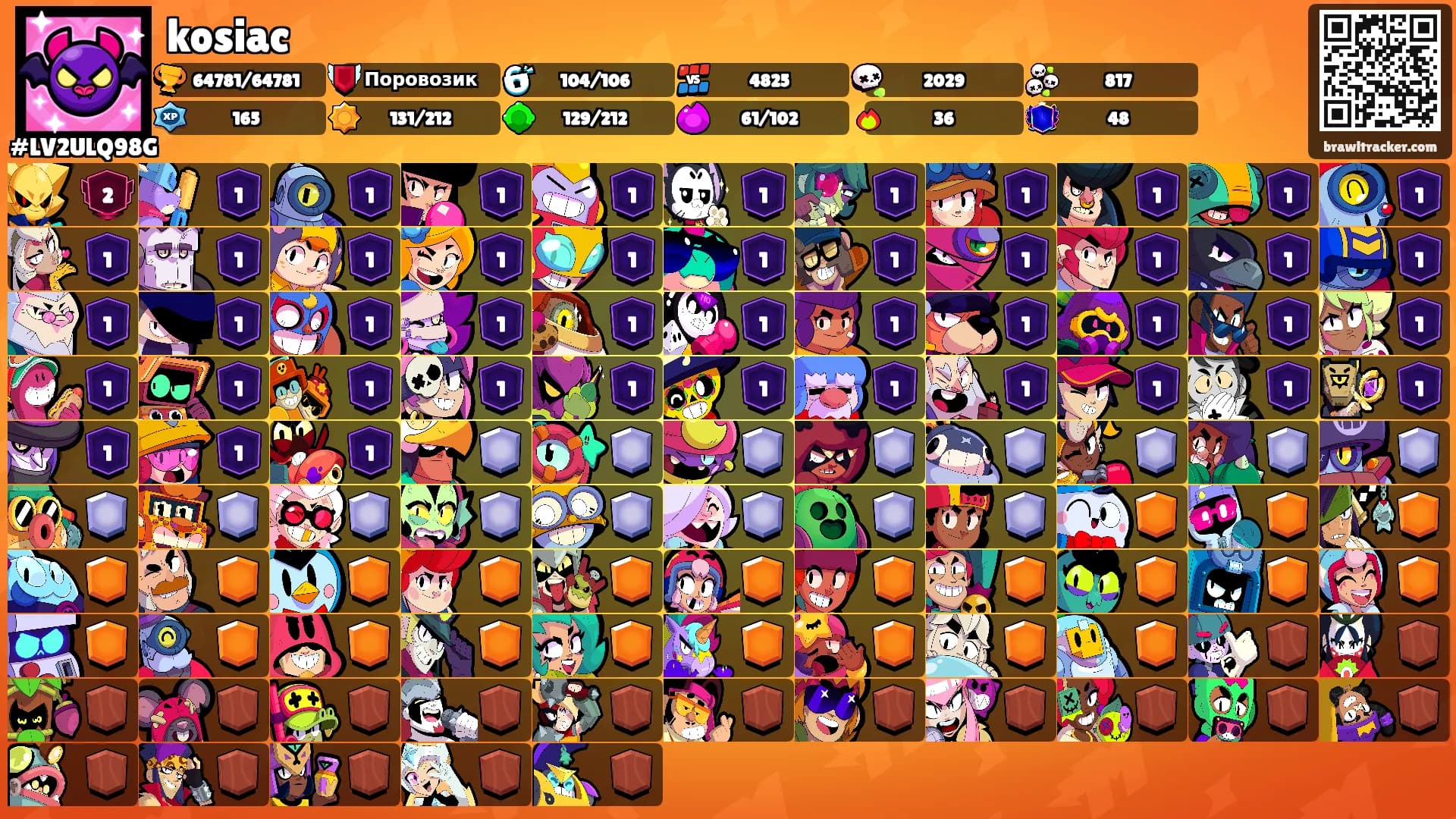 kosiac's Ranks