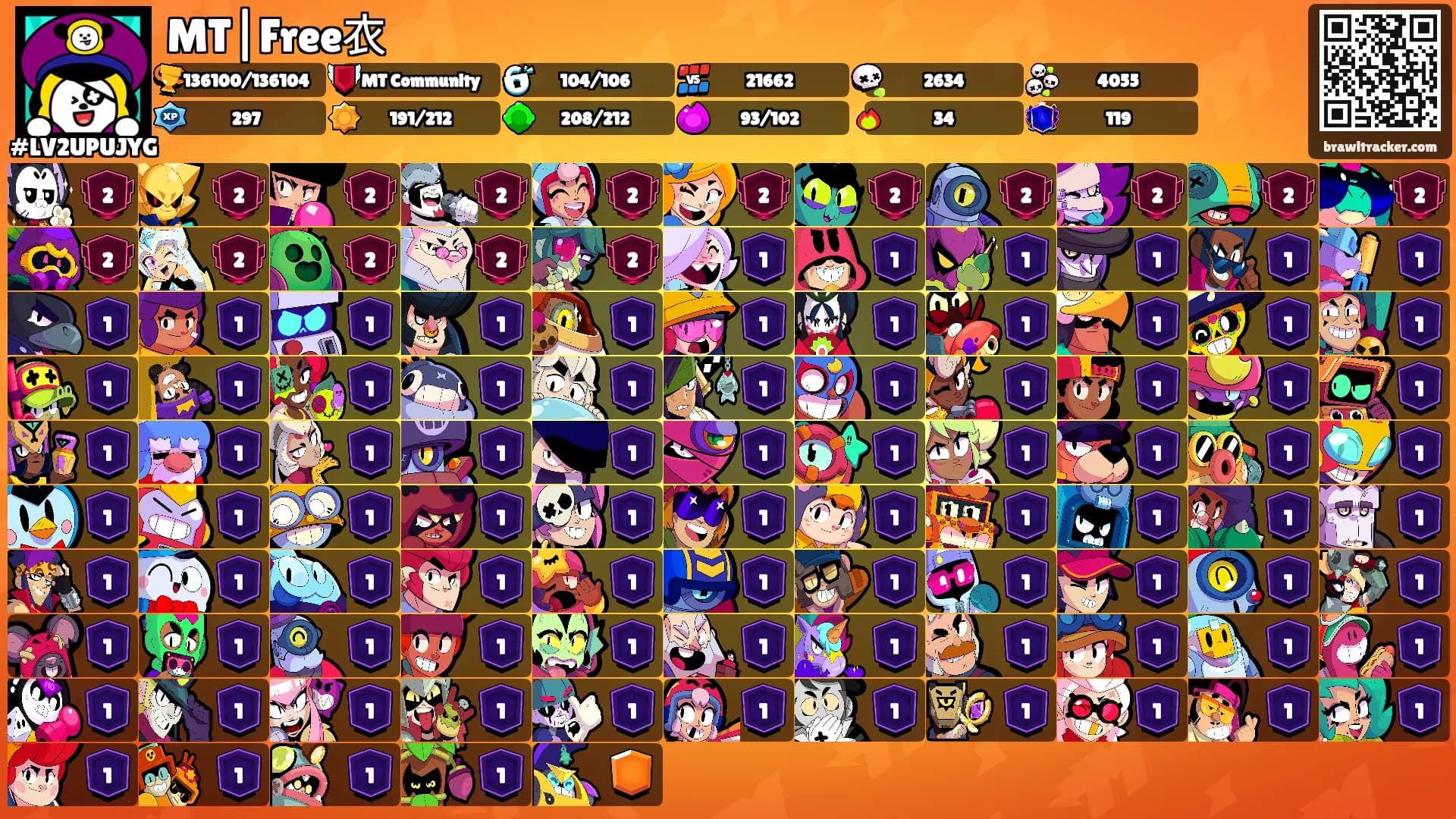 MT|Free衣's Ranks