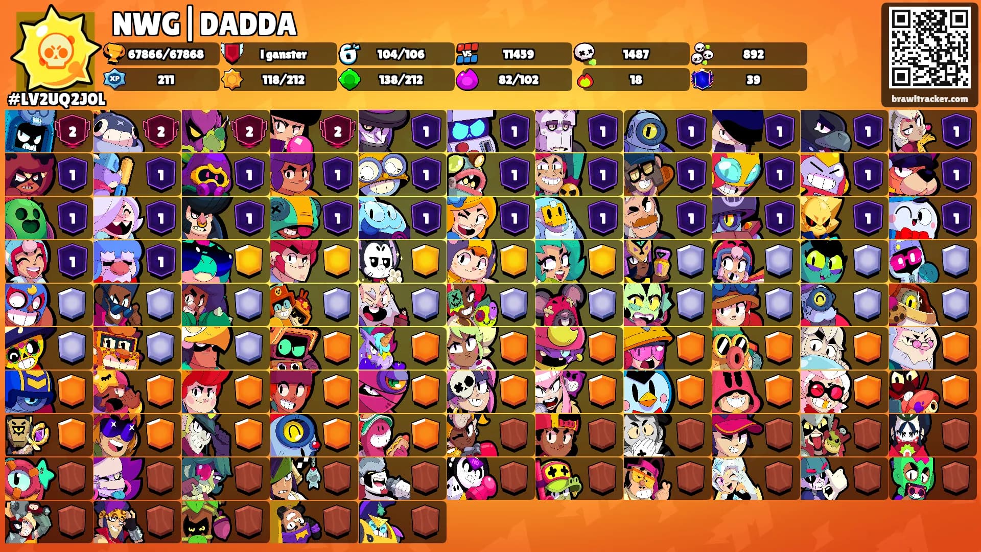NWG|DADDA's Ranks