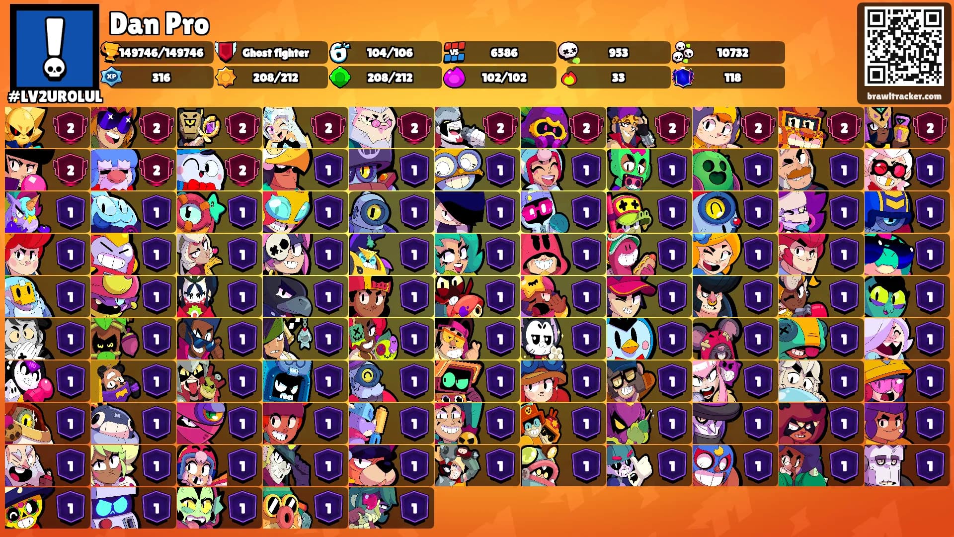 Dan Pro's Ranks