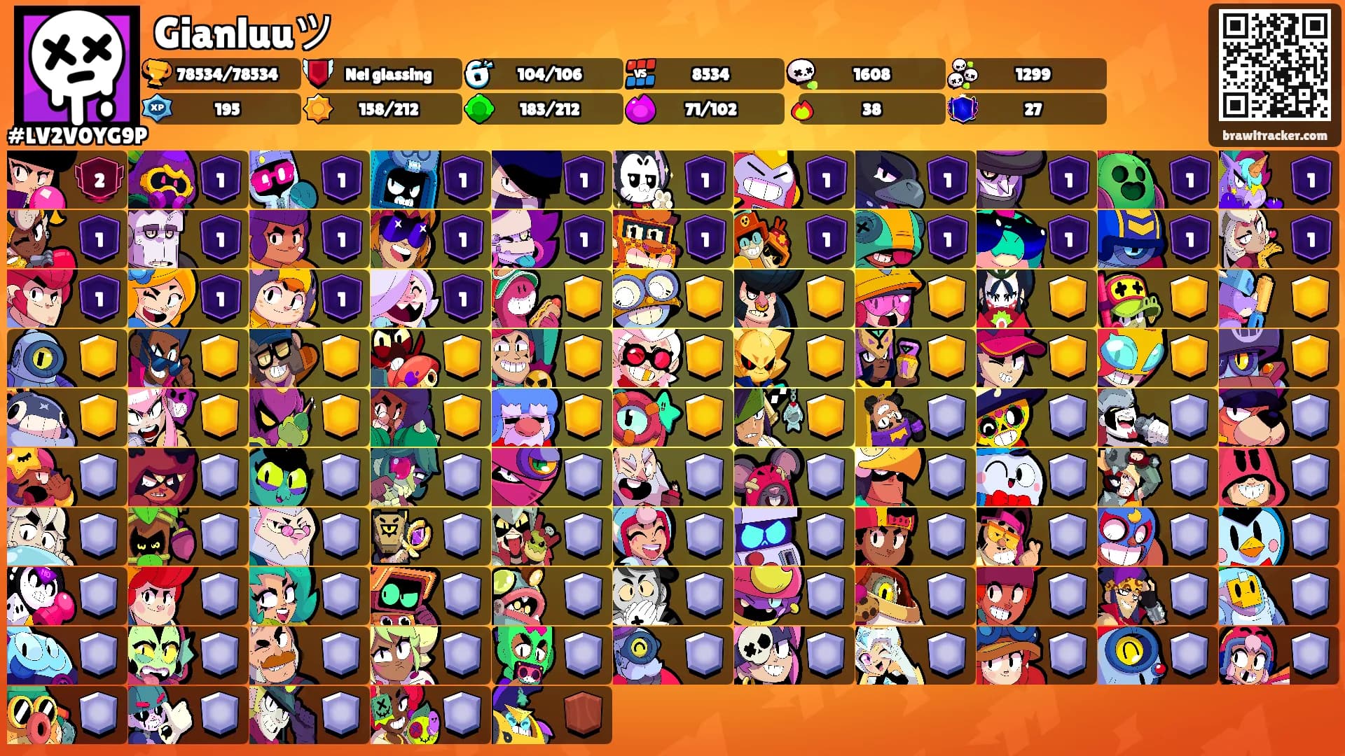 Gianluuツ's Ranks