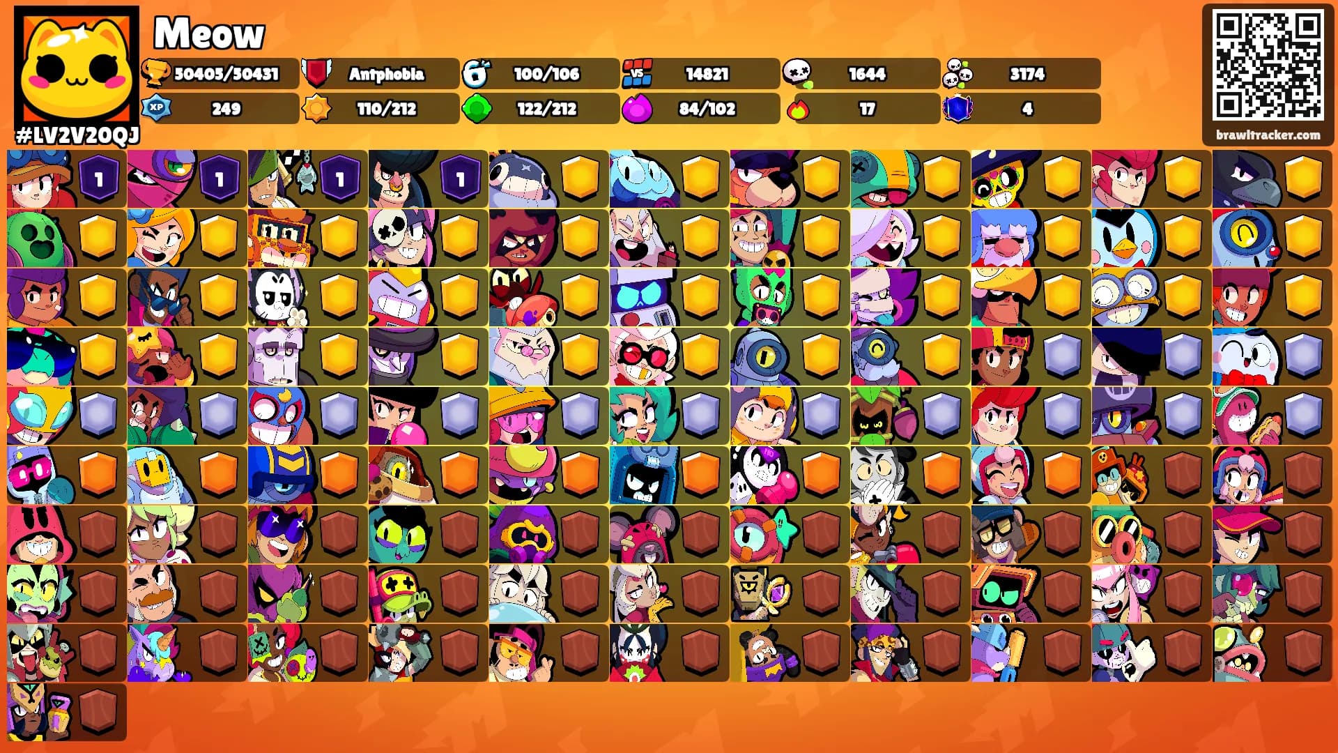 Meow's Ranks