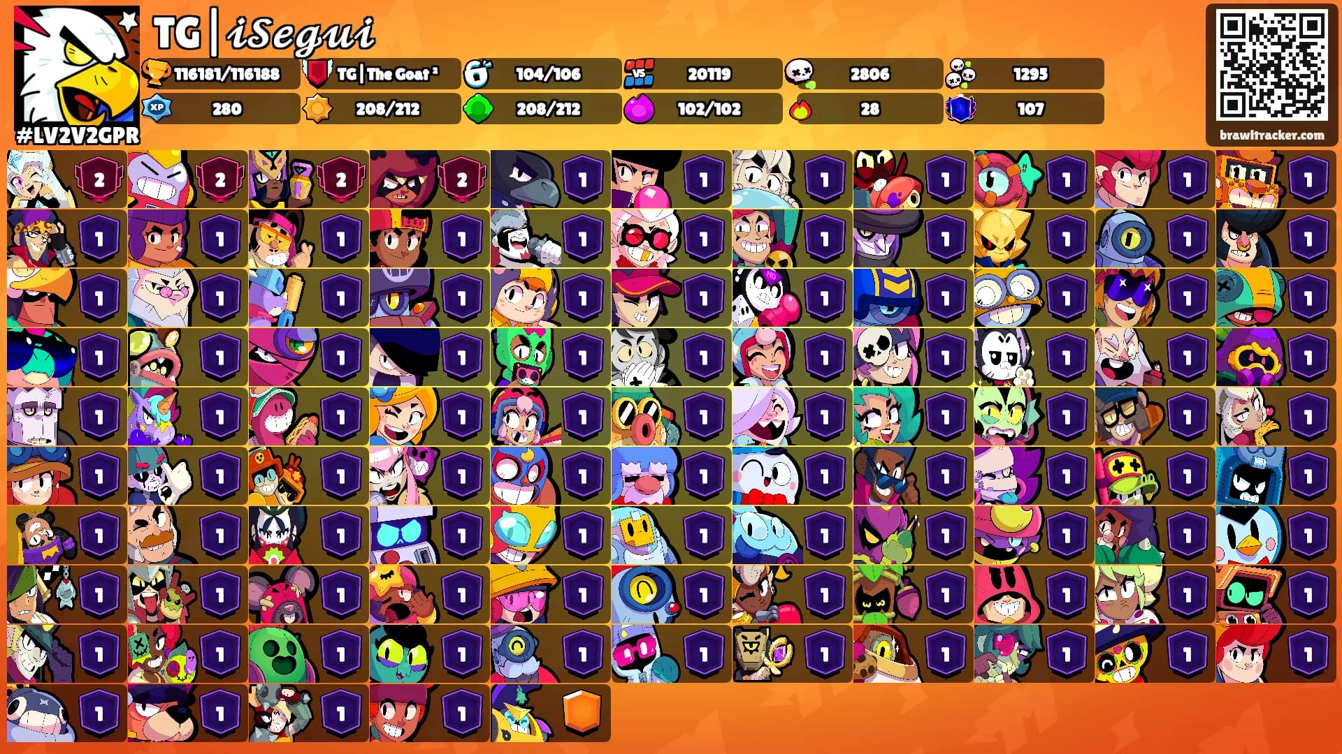 TG|𝓲𝓢𝓮𝓰𝓾𝓲's Ranks