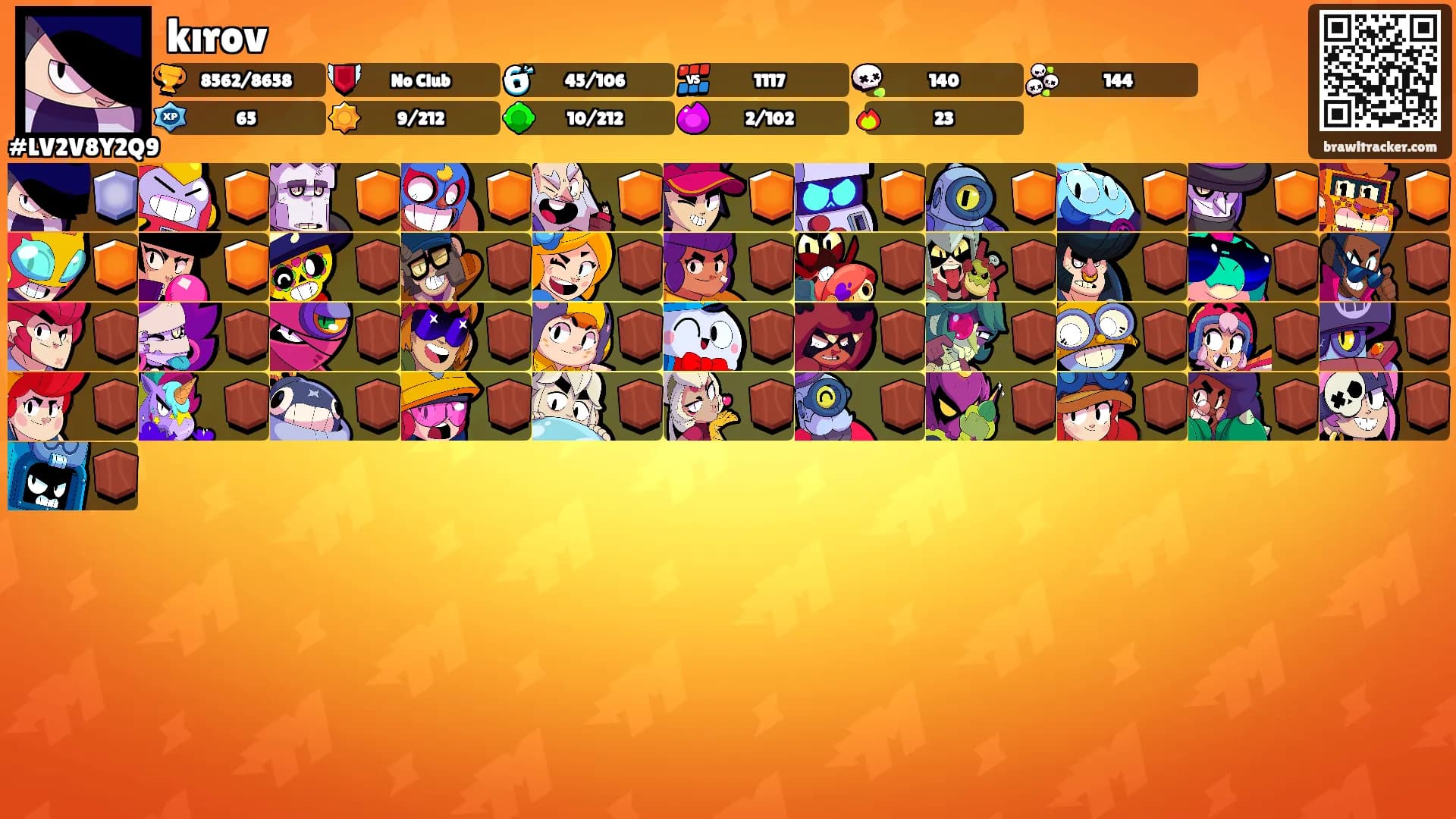 kırov's Ranks