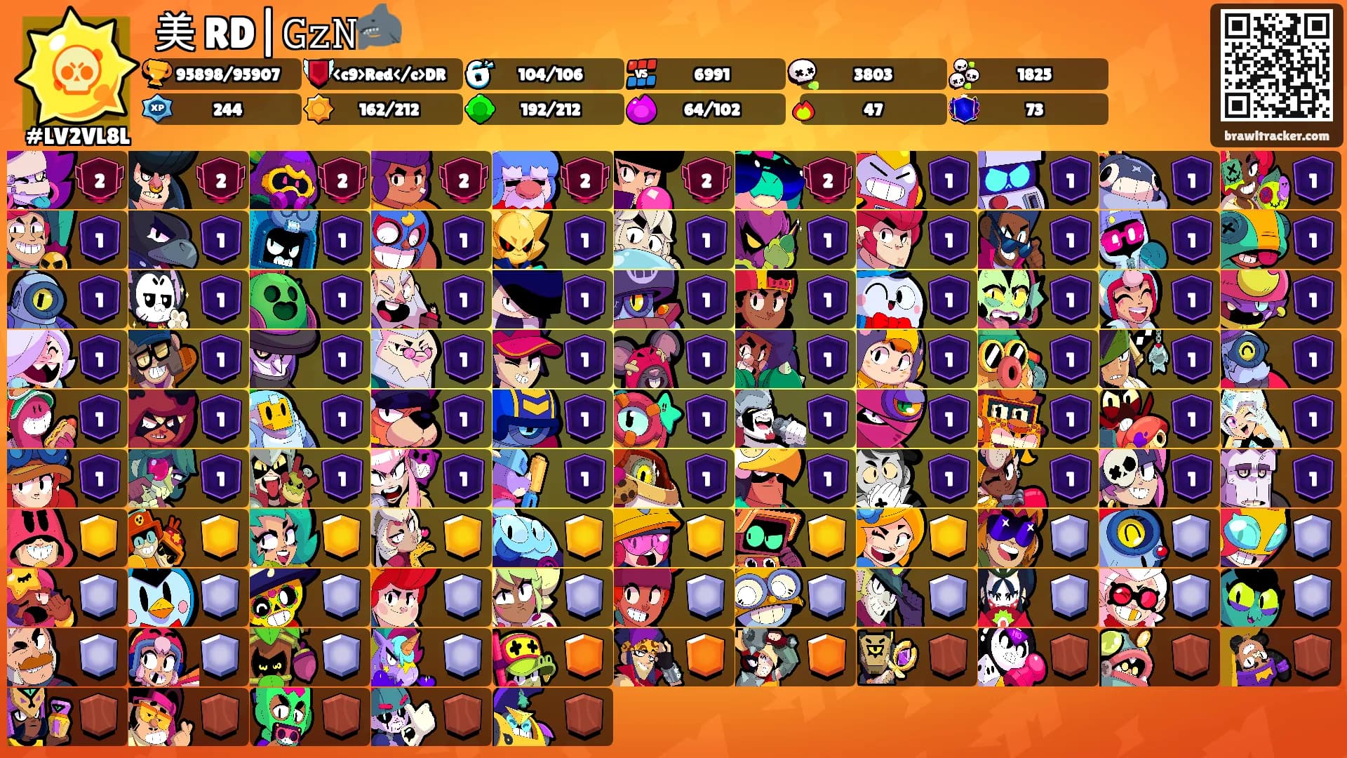 美 RD|​𝙶𝚣𝙽🦈's Ranks
