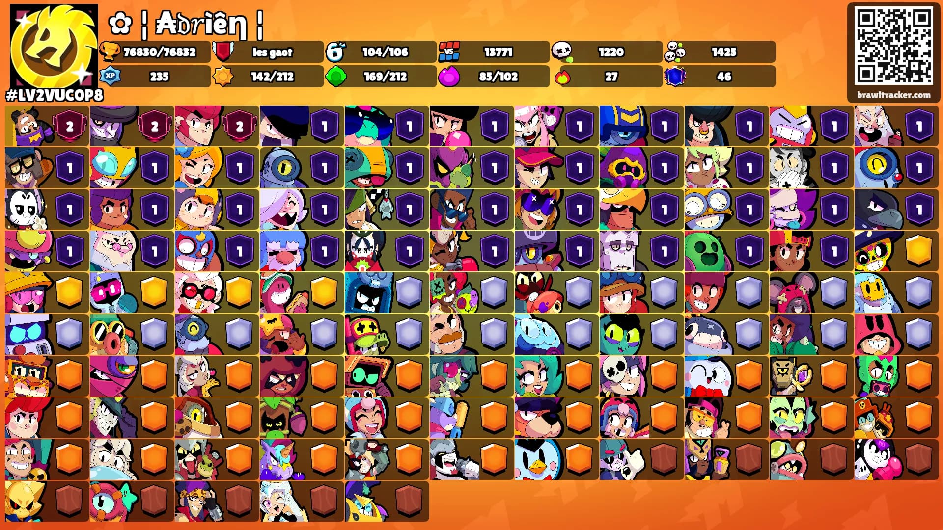 ✿ ¦ ₳𝔡𝑟ìêƞ ¦'s Ranks
