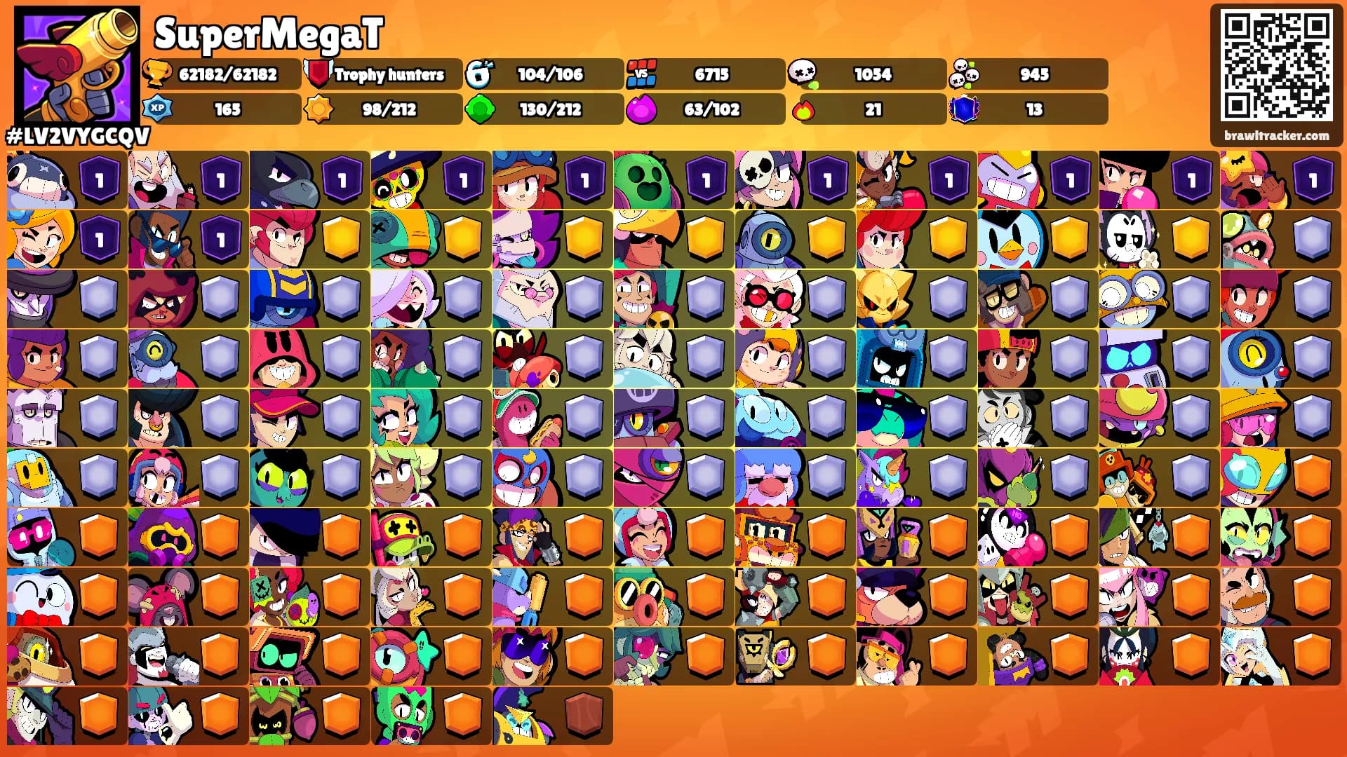 SuperMegaT's Ranks