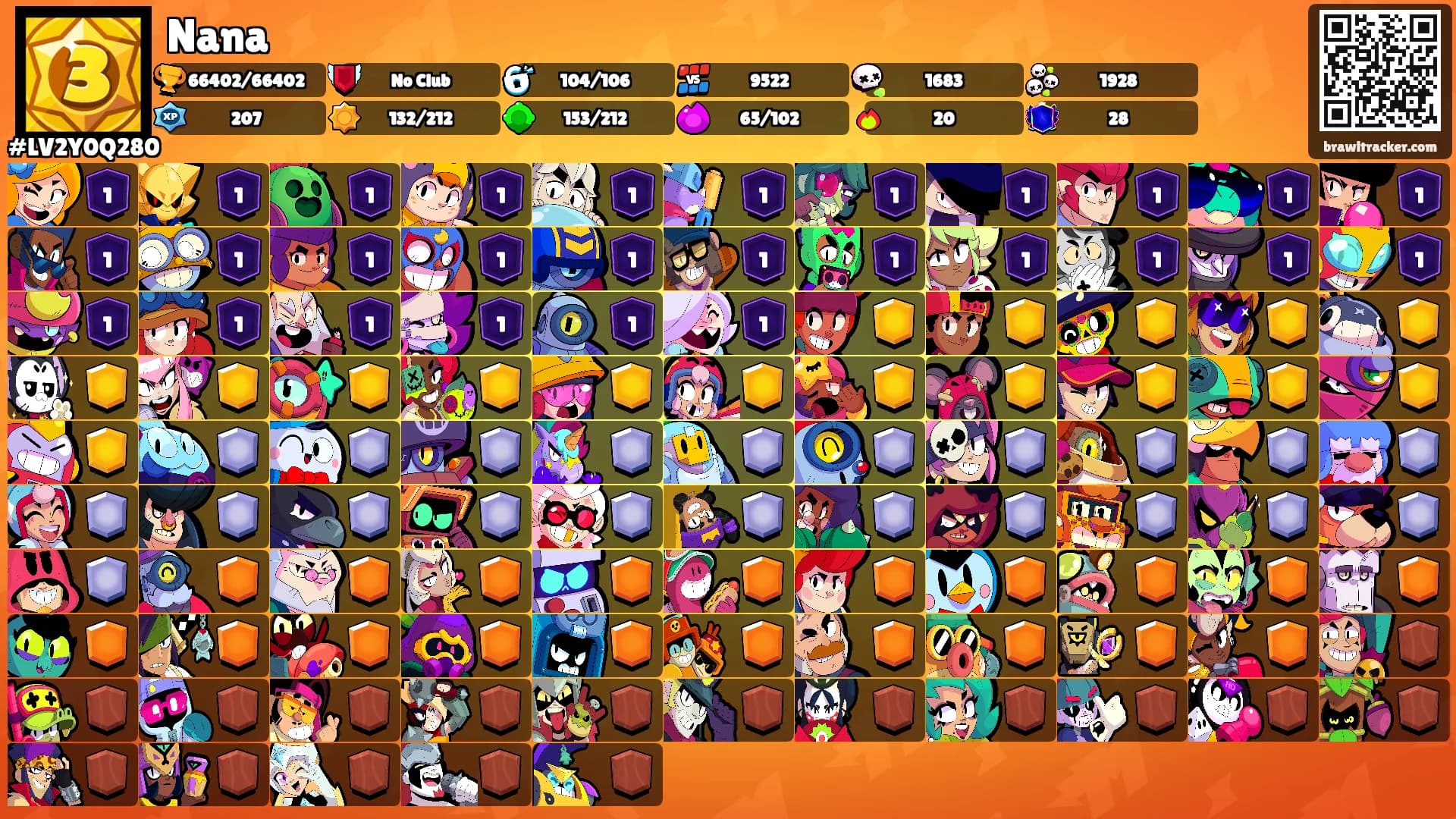 Nana's Ranks