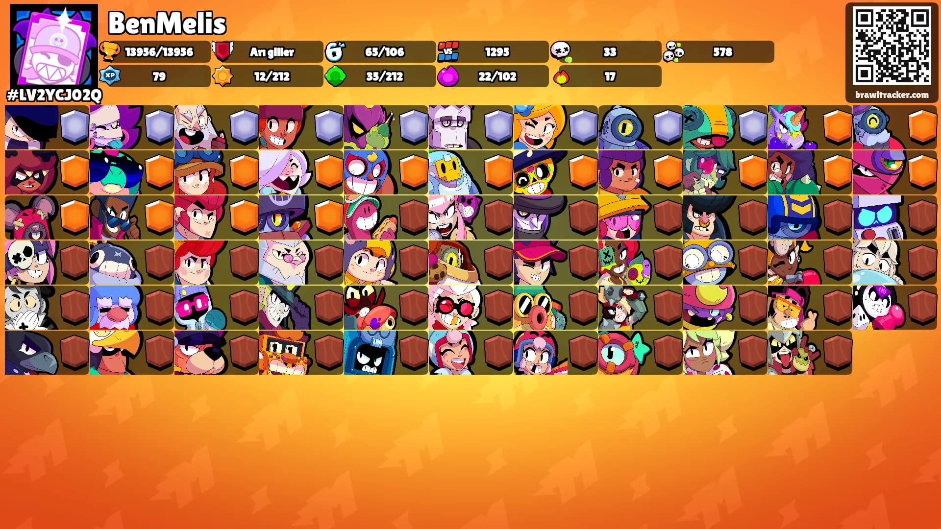 BenMelis's Ranks