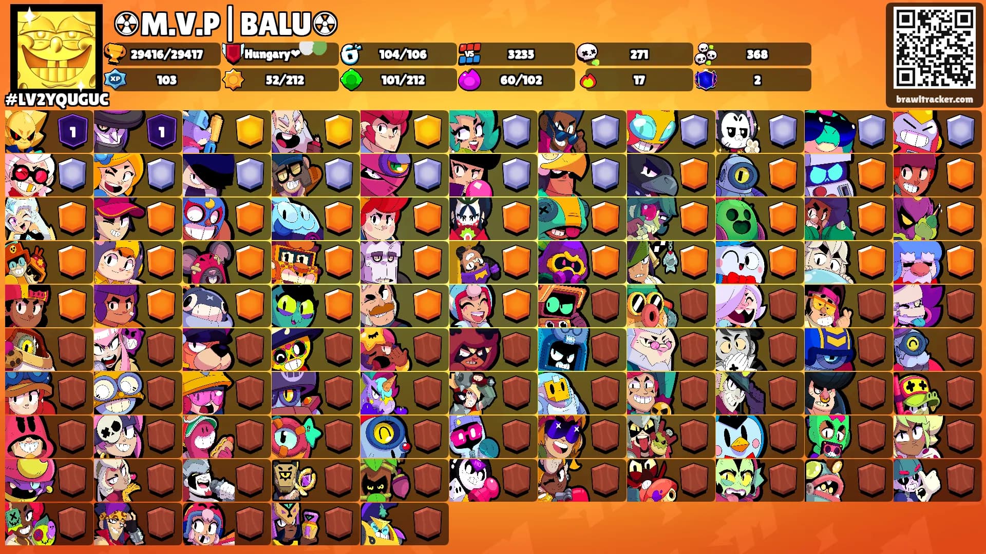 ☢M.V.P|BALU☢'s Ranks
