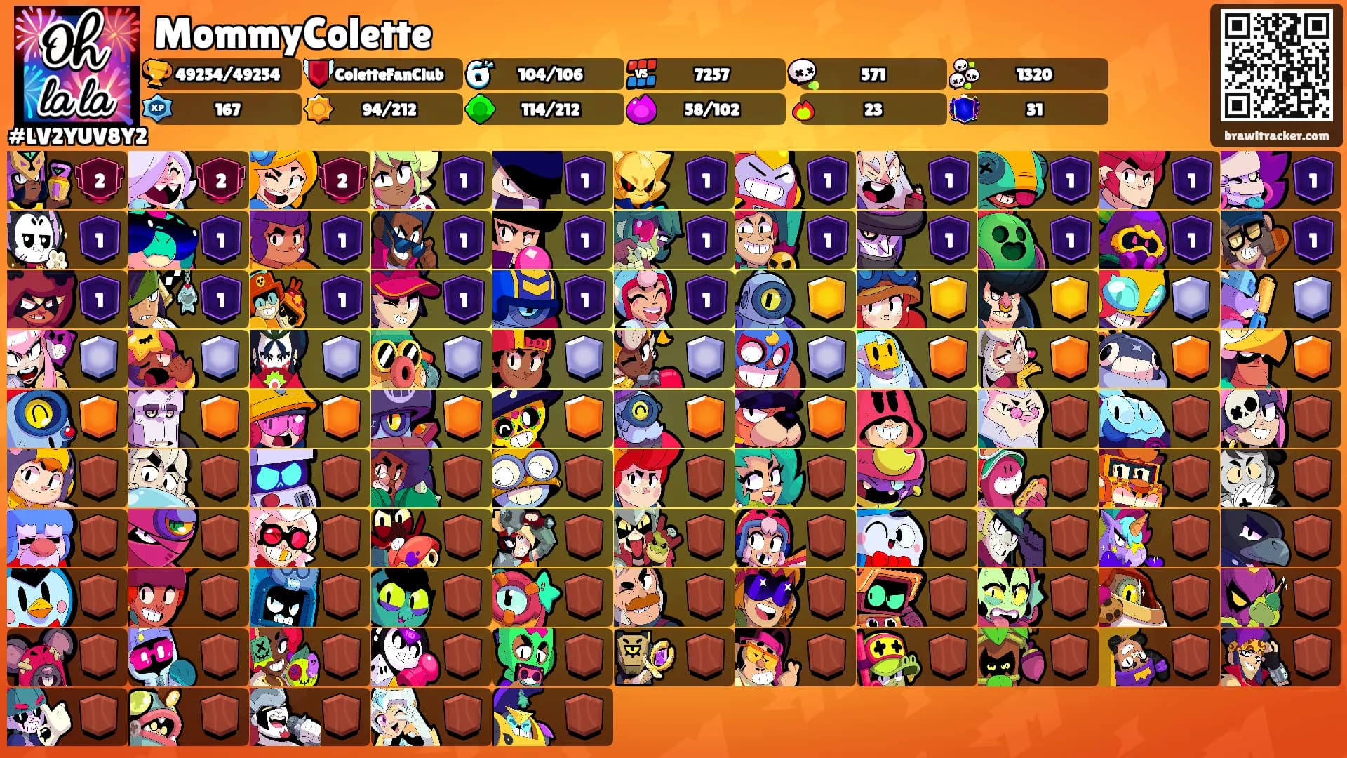 MommyColette's Ranks