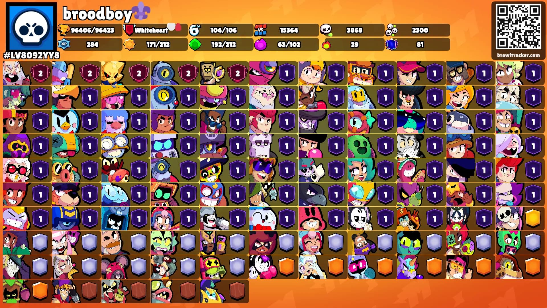 broodboy⚜️'s Ranks