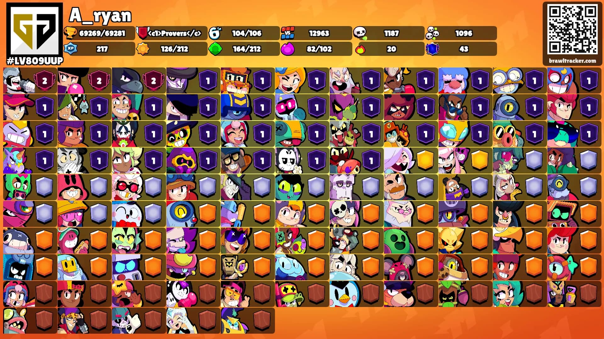 A_ryan's Ranks