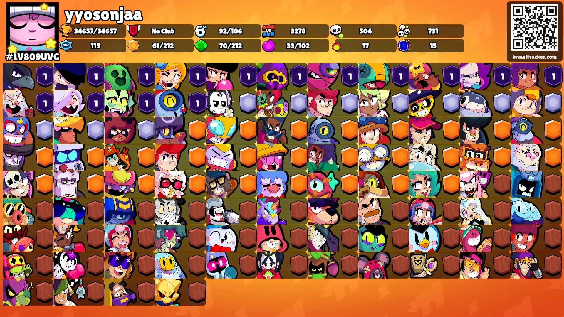 yyosonjaa's Ranks