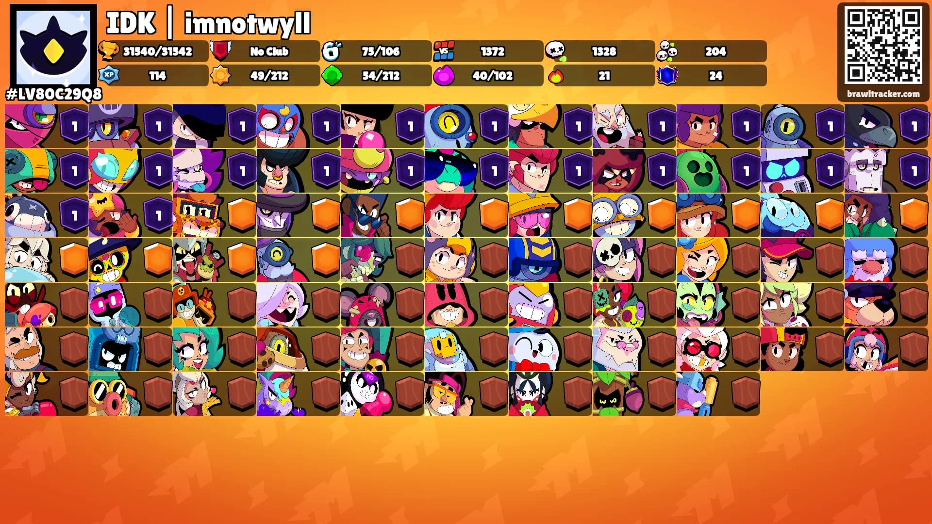IDK | imnotwyll's Ranks