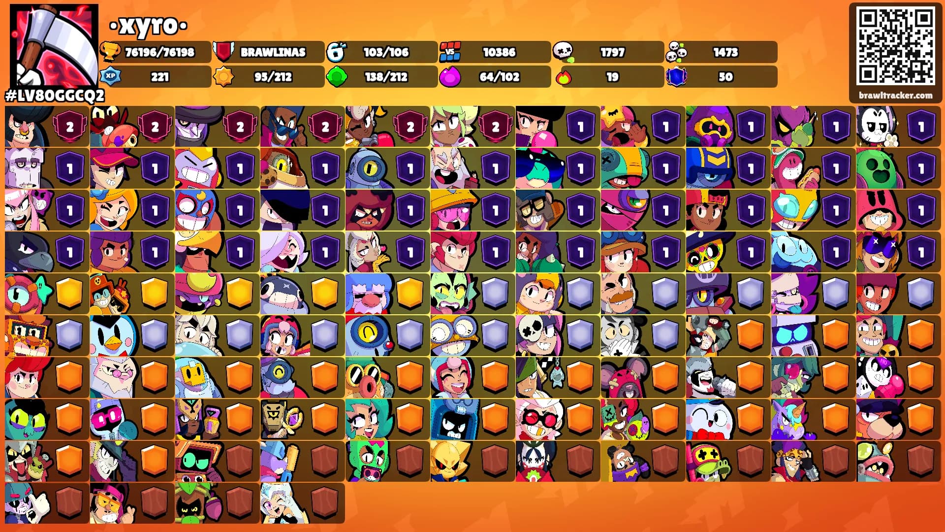 •xyro•'s Ranks