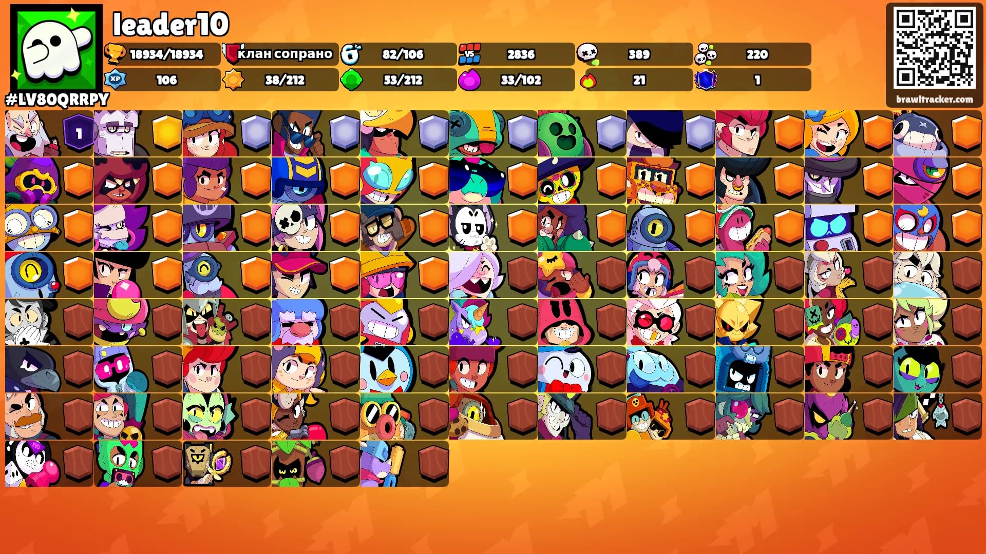 leader10's Ranks