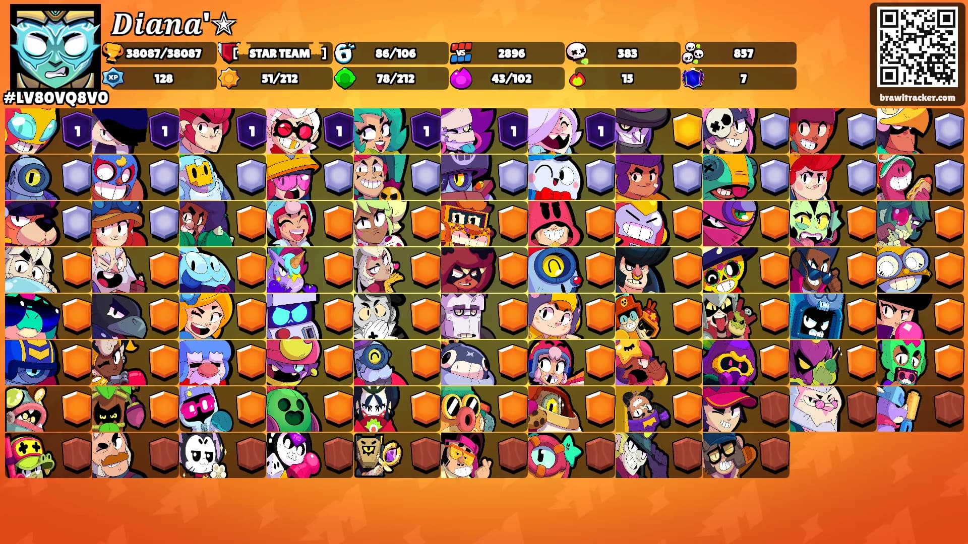 𝑫𝒊𝒂𝒏𝒂'✭'s Ranks