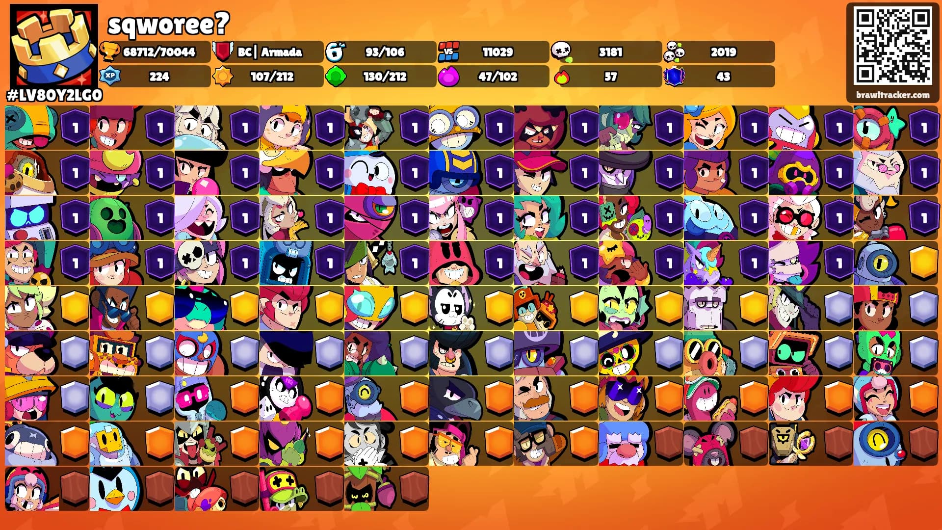 sqworee?'s Ranks