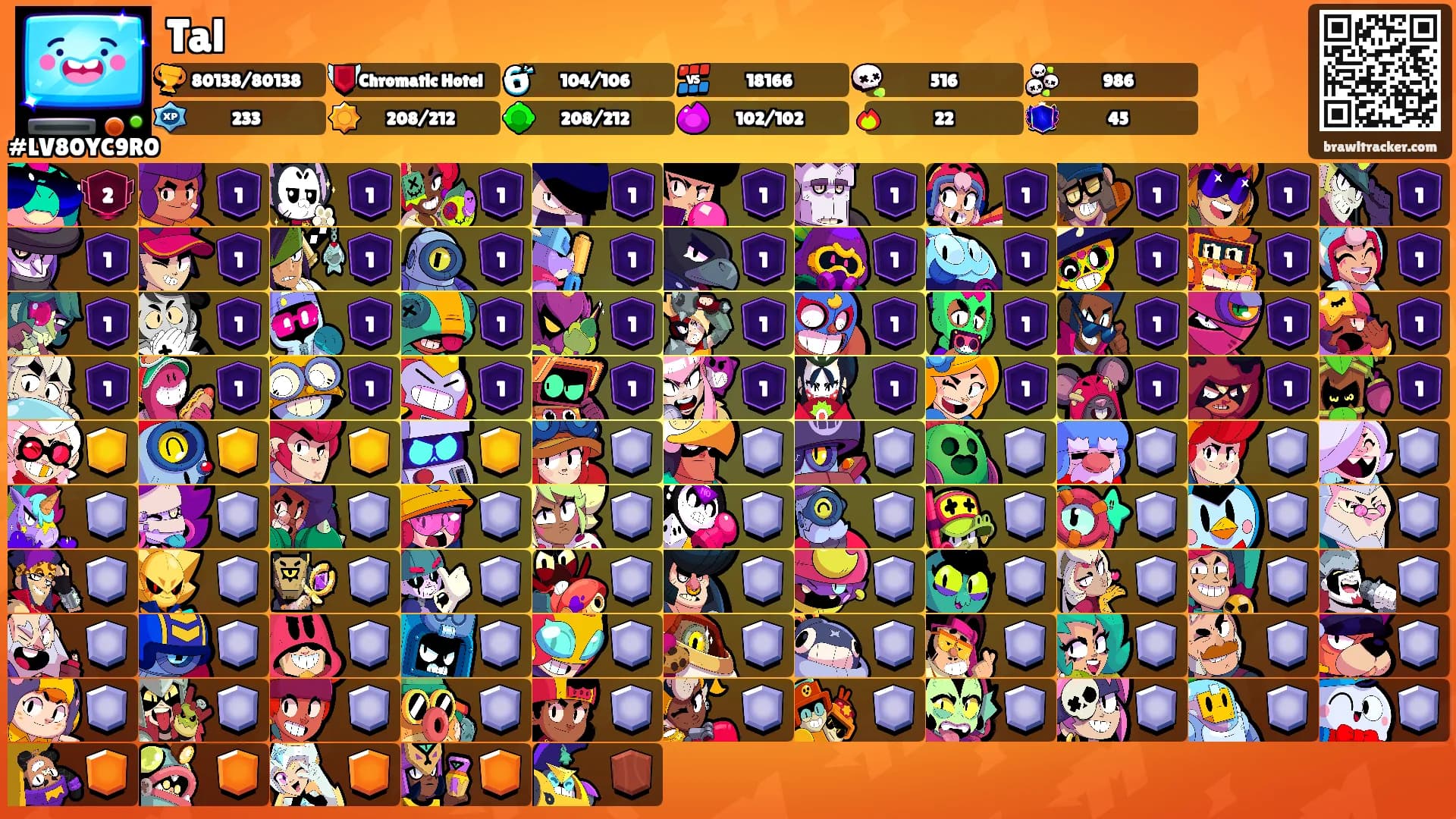 Tal's Ranks