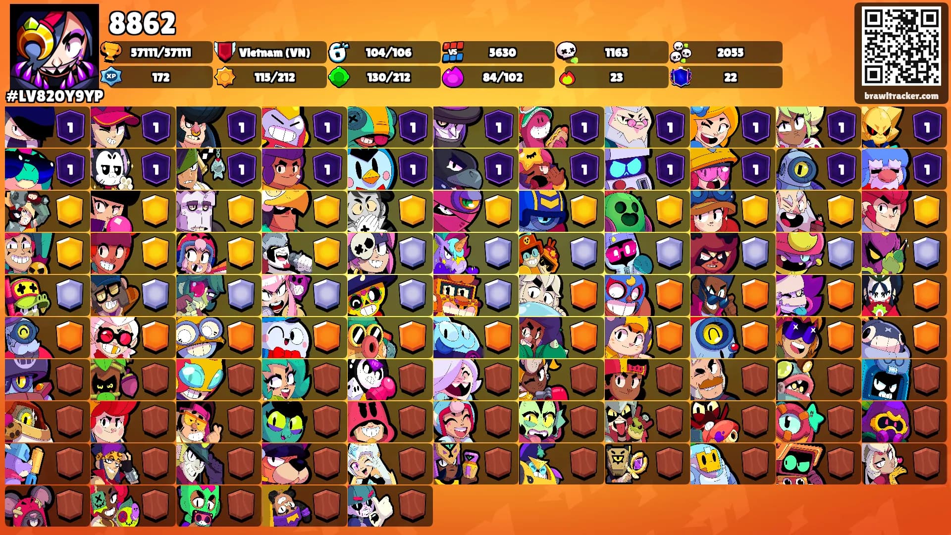 8862's Ranks